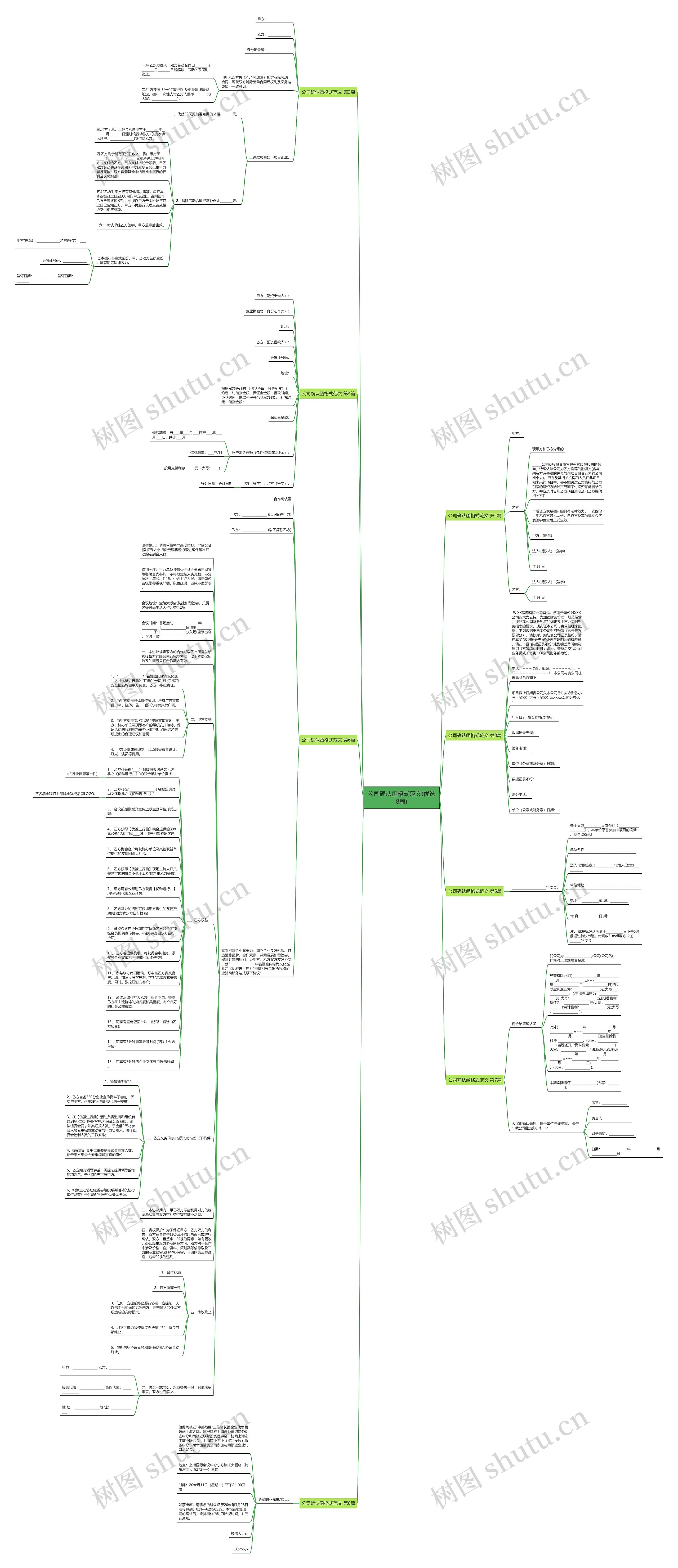 公司确认函格式范文(优选8篇)思维导图