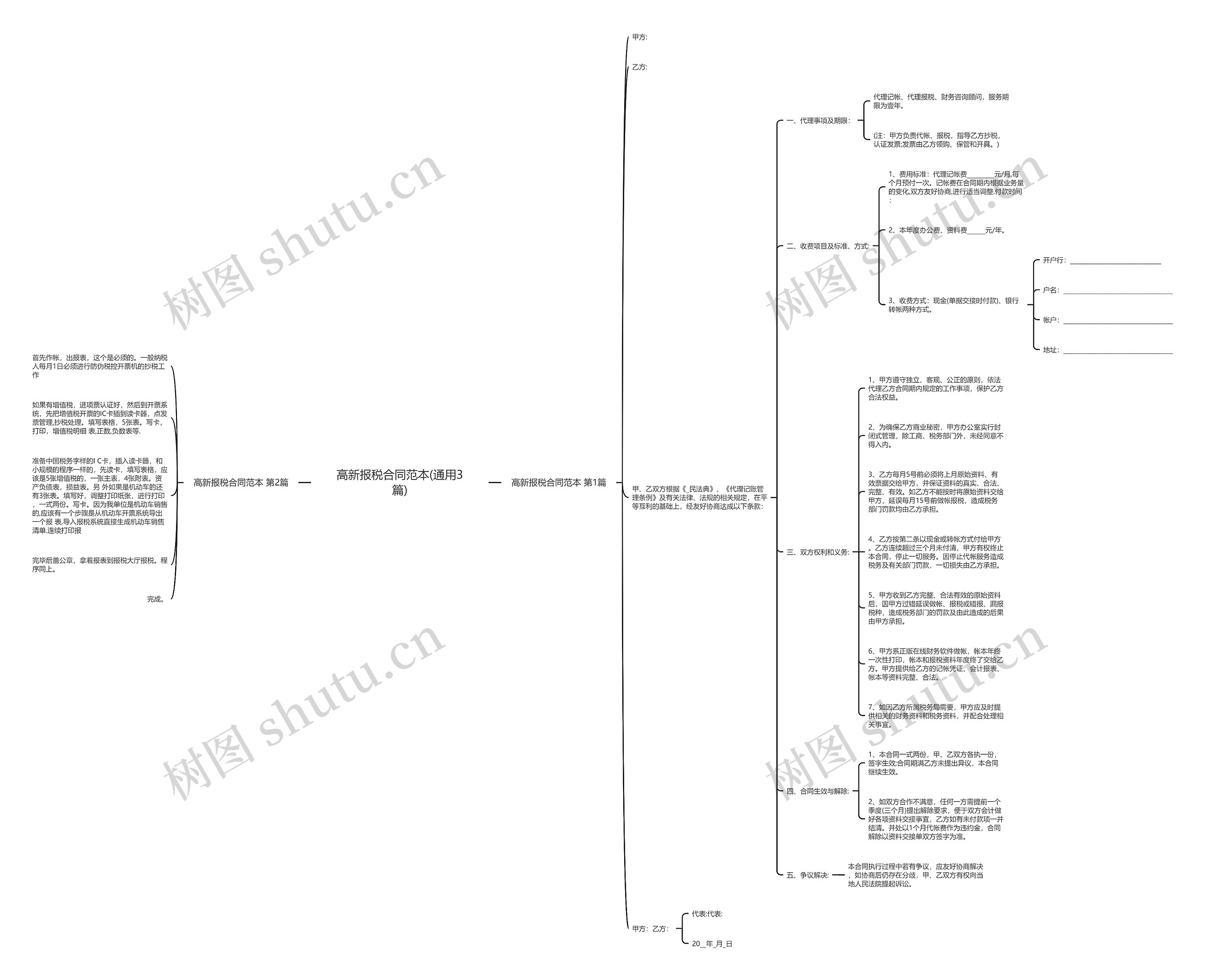 高新报税合同范本(通用3篇) 高新报税合同范本(通用3篇)