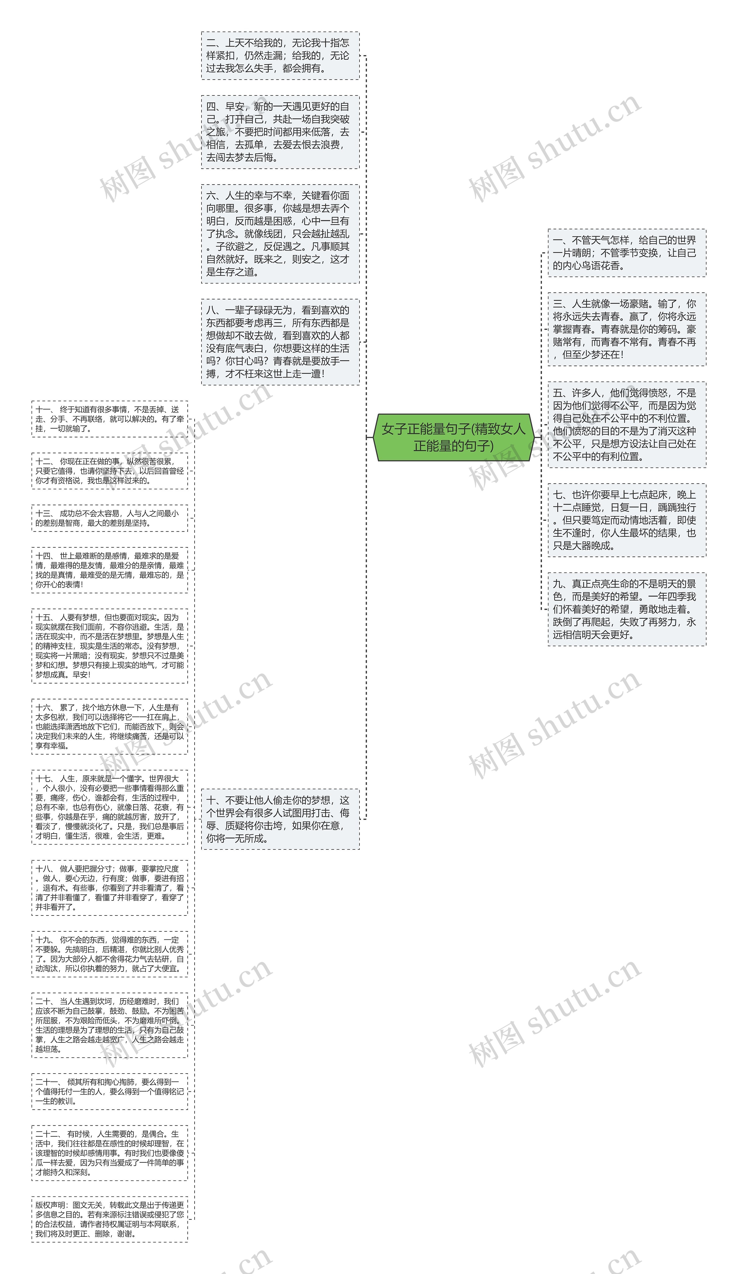 女子正能量句子(精致女人正能量的句子)