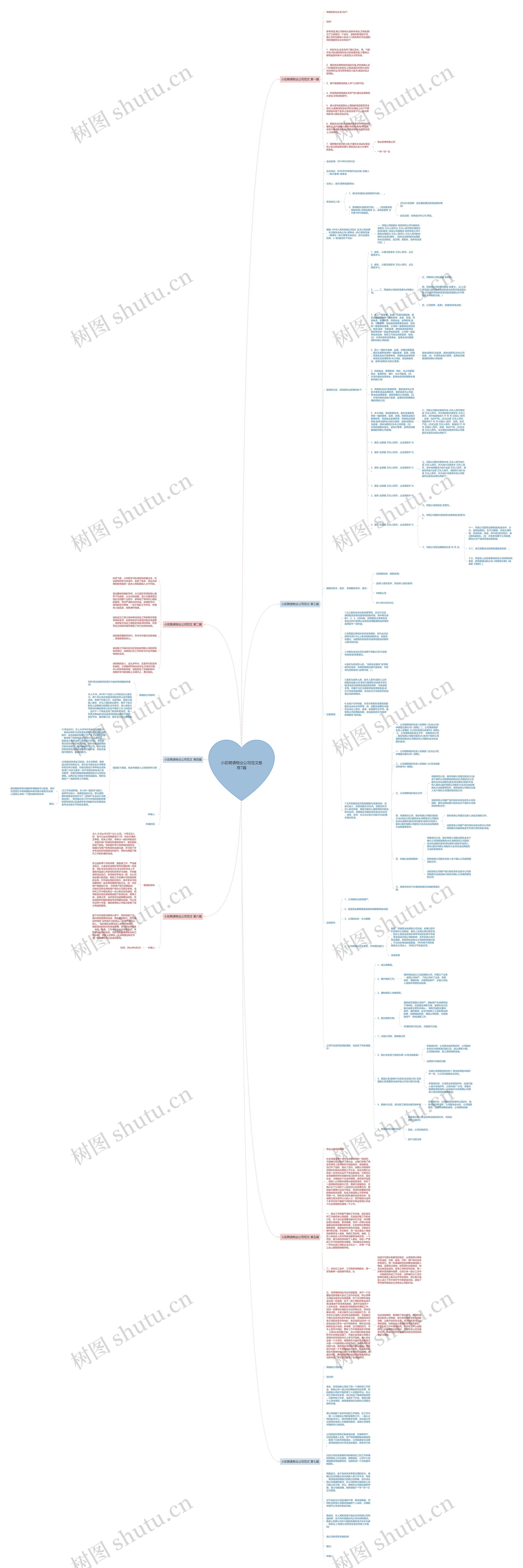 小区聘请物业公司范文推荐7篇思维导图