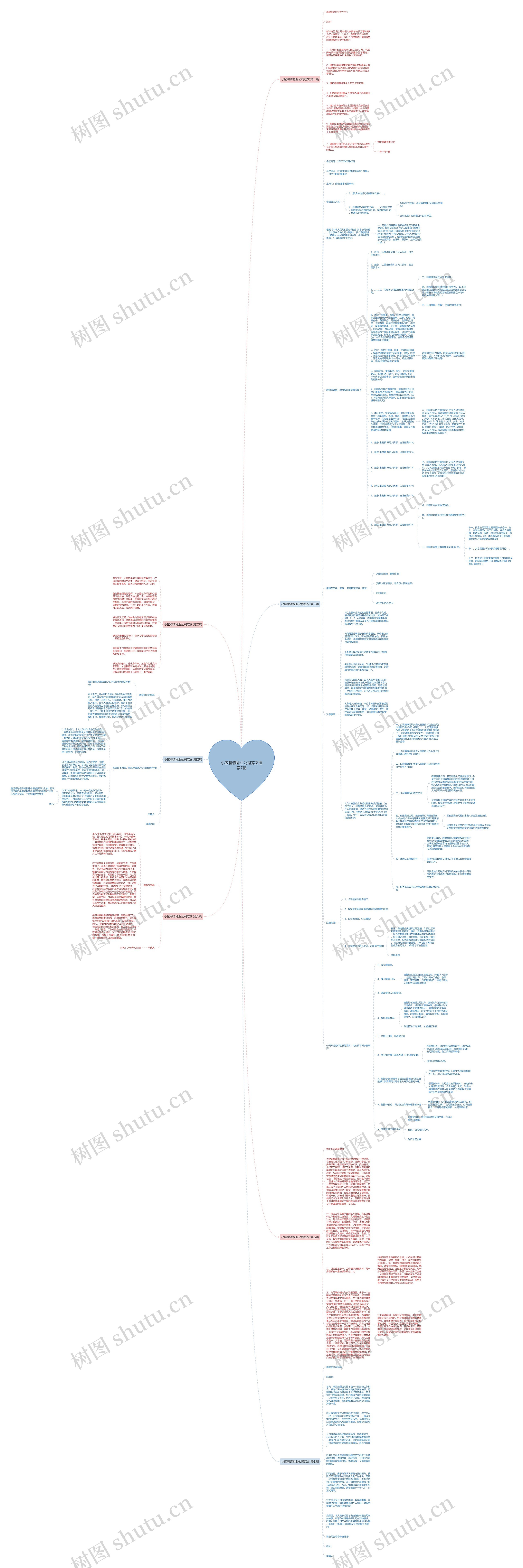 小区聘请物业公司范文推荐7篇 小区聘请物业公司范文推荐7篇