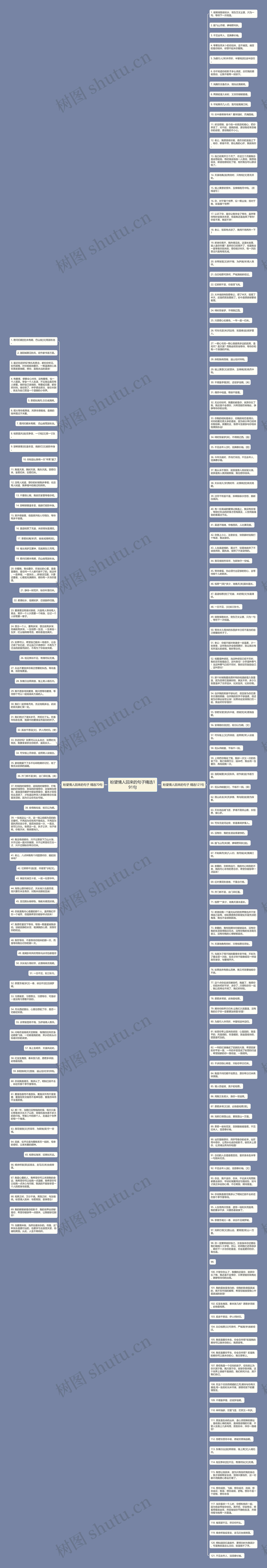 盼望情人回来的句子精选191句思维导图