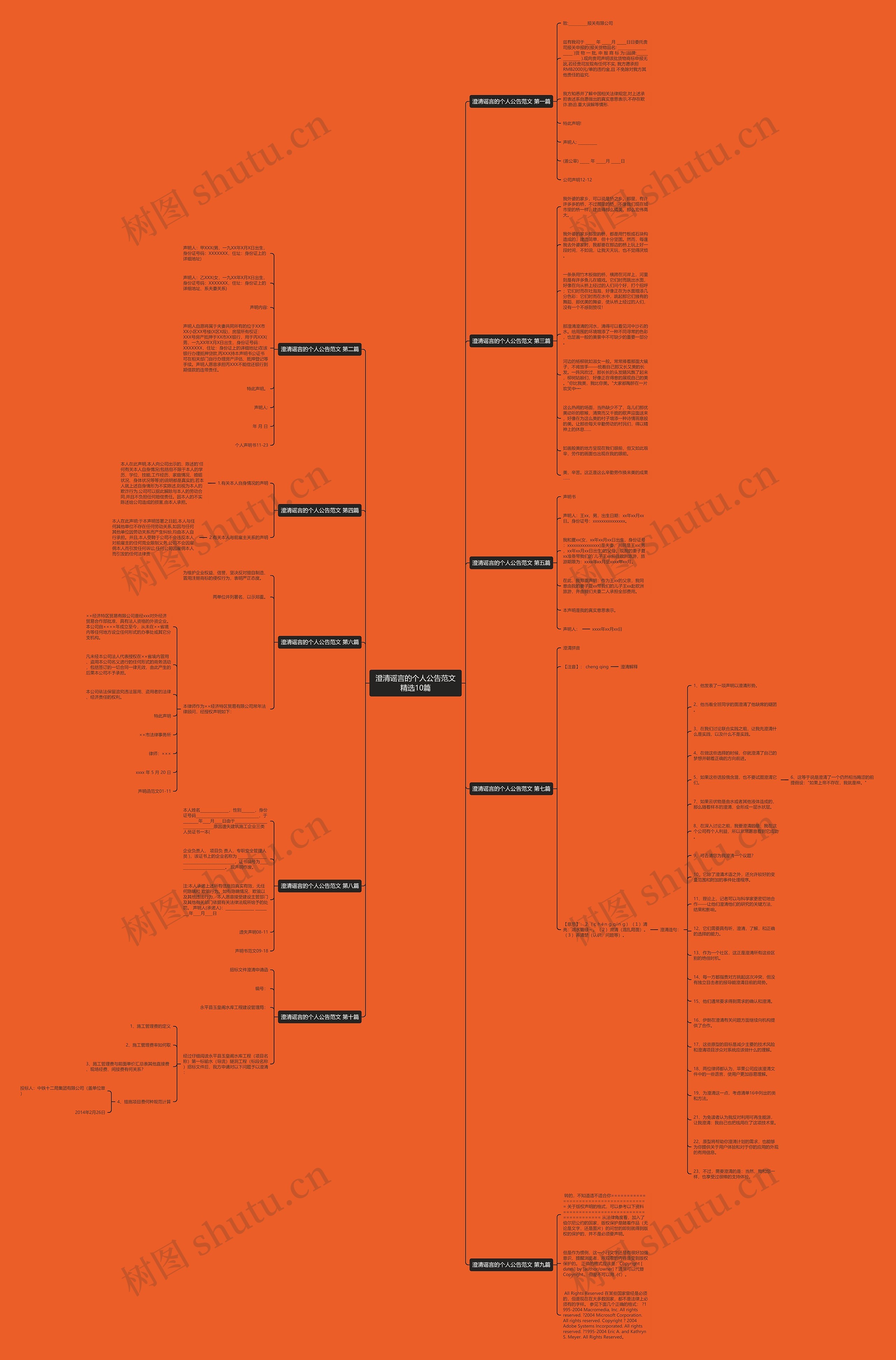 澄清谣言的个人公告范文精选10篇思维导图