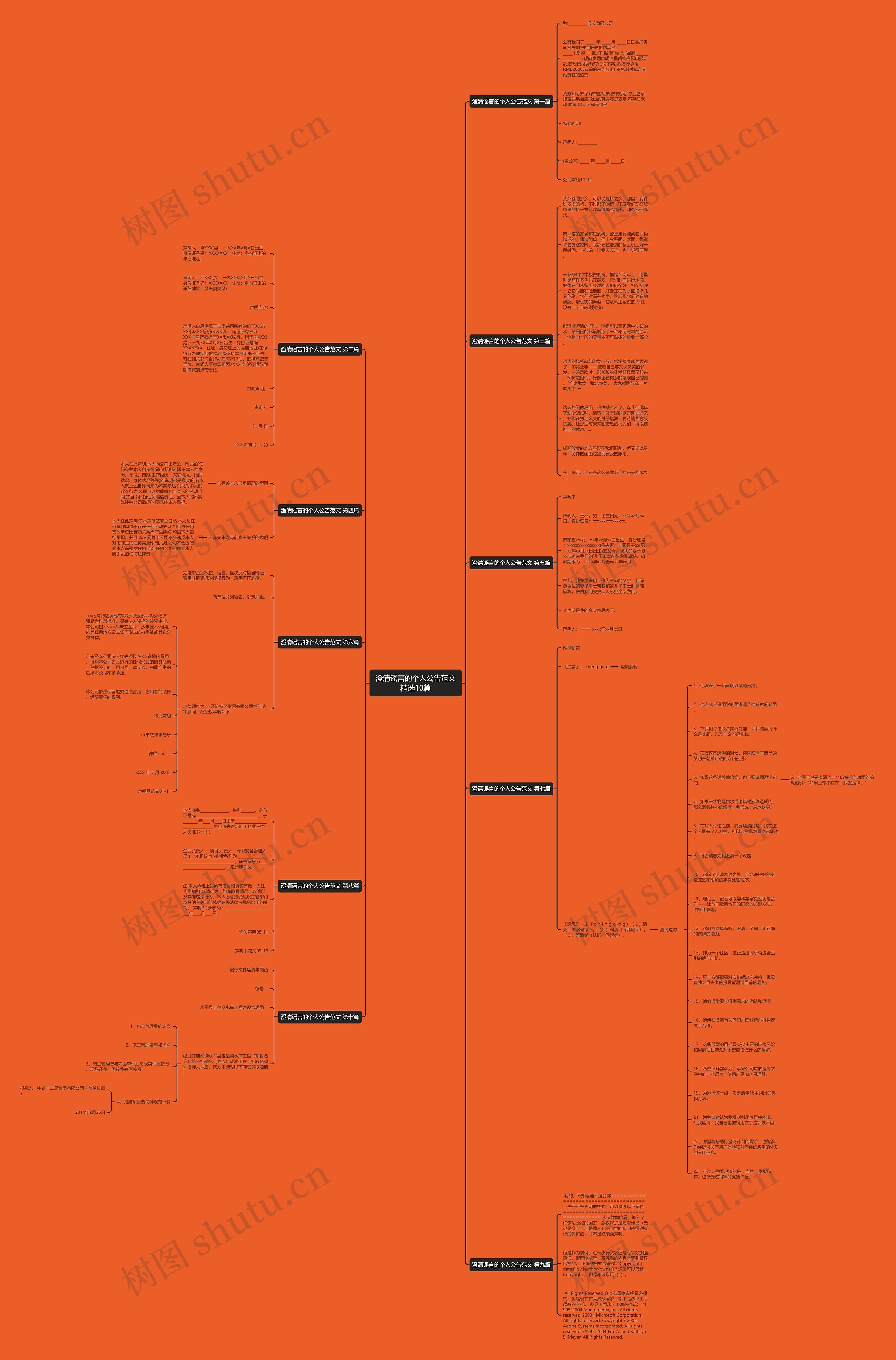 澄清谣言的个人公告范文精选10篇 澄清谣言的个人公告范文精选10篇