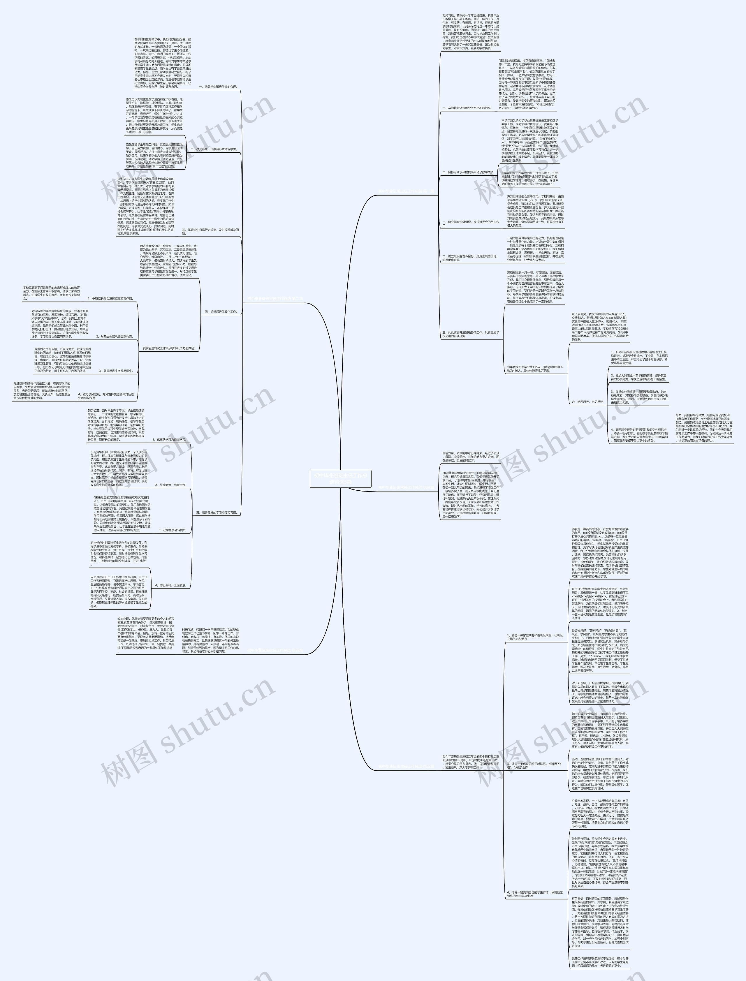 初中毕业班班主任工作总结精选5篇 初中毕业班班主任工作总结精选5篇