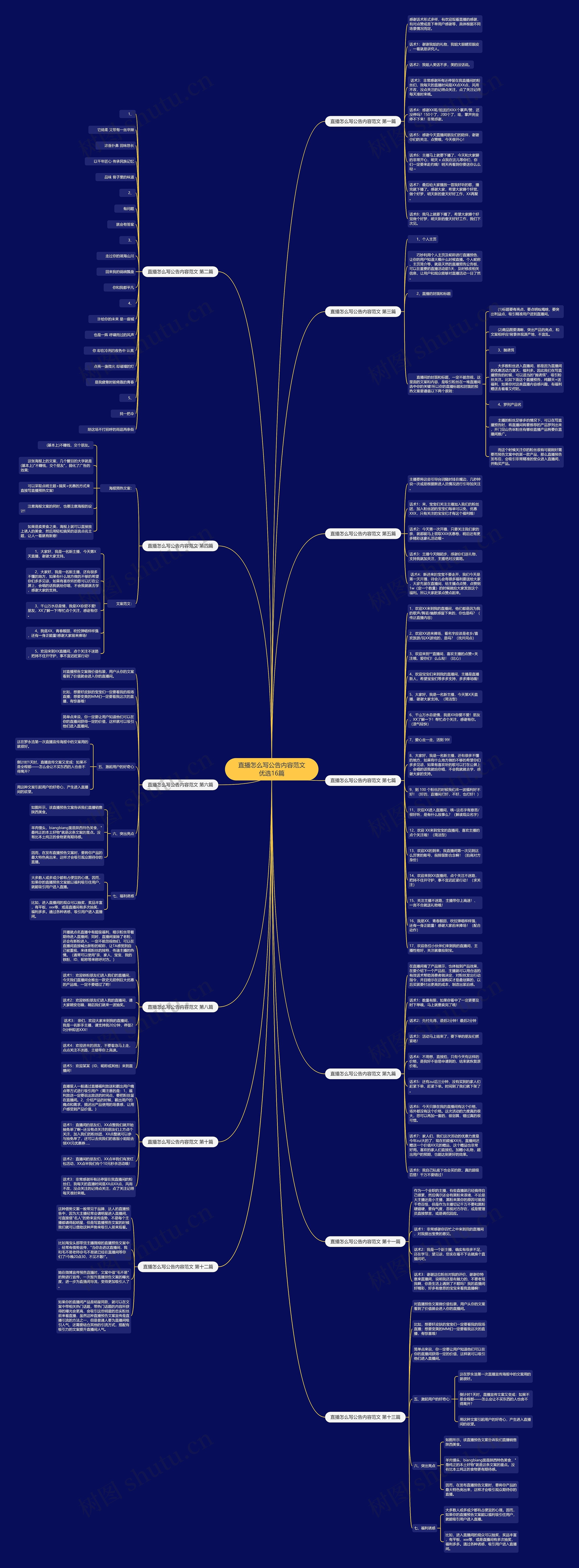 直播怎么写公告内容范文优选16篇思维导图