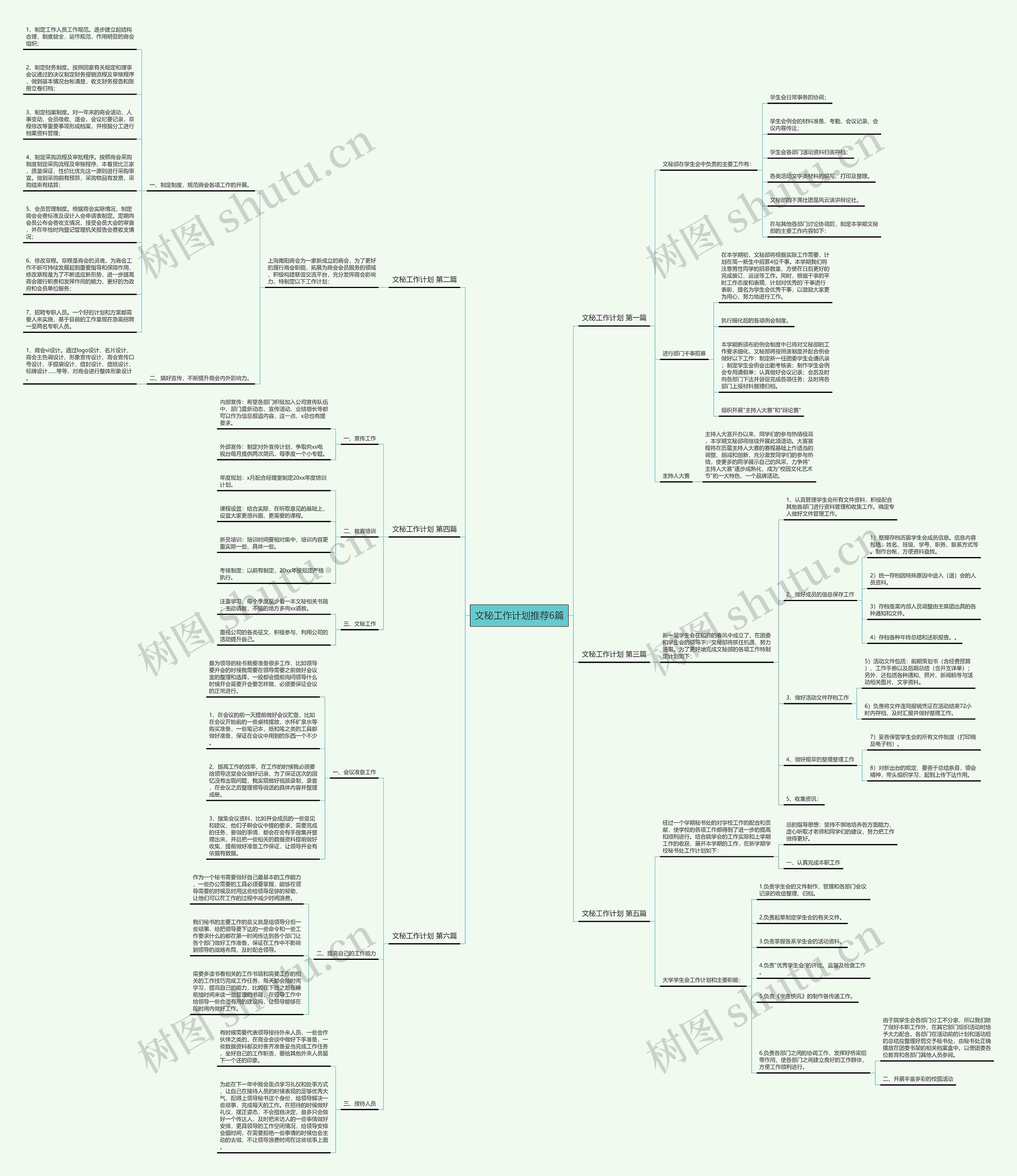 文秘工作计划推荐6篇思维导图