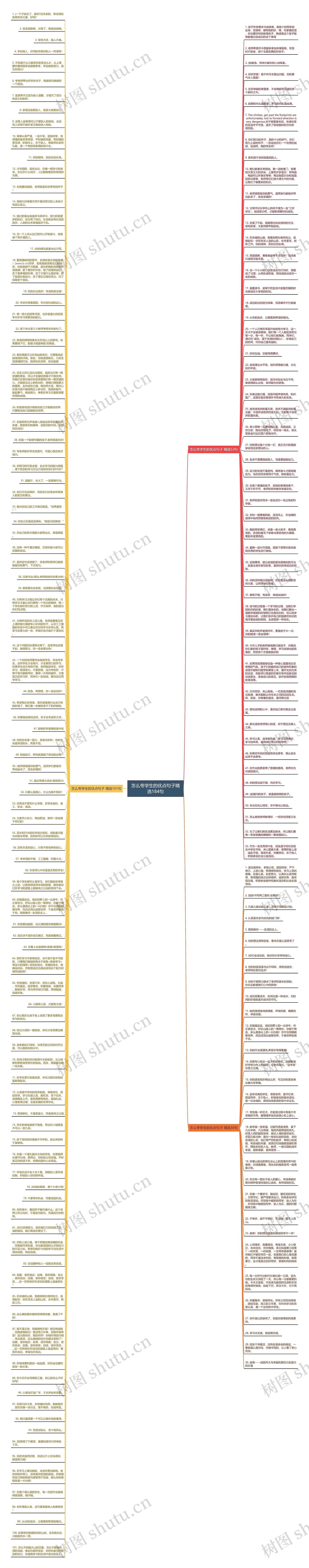 怎么夸学生的优点句子精选184句思维导图