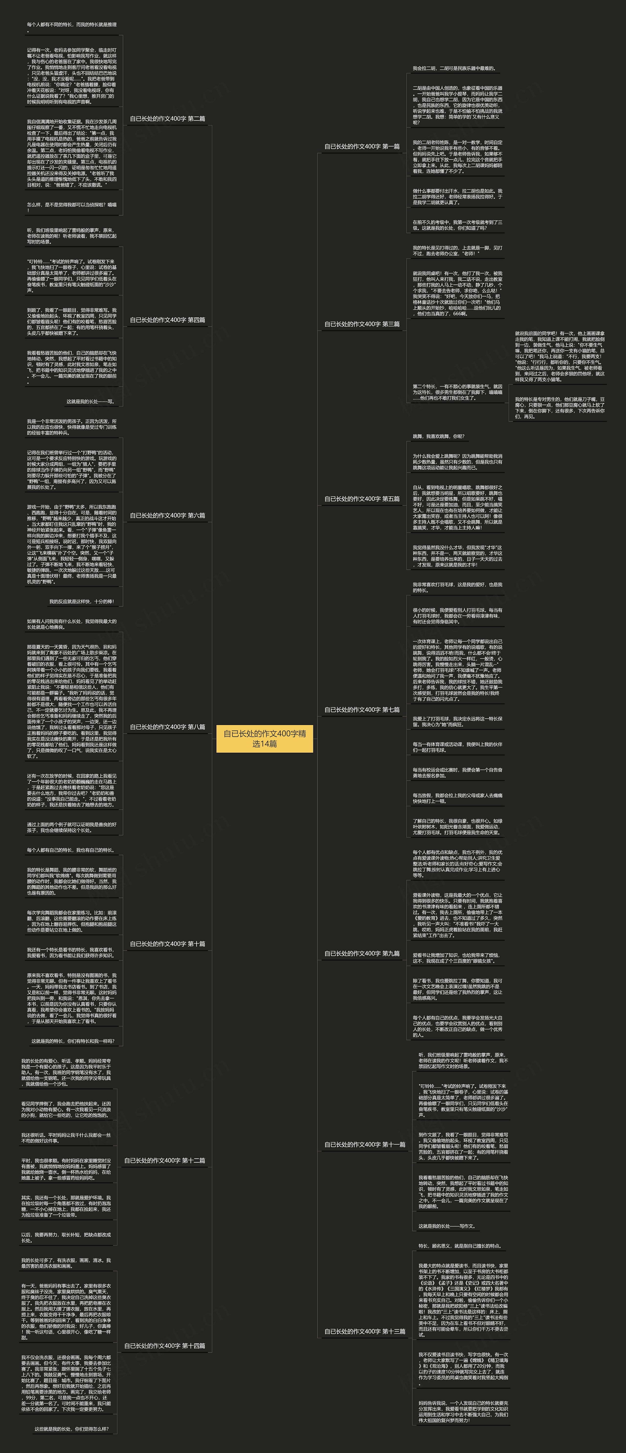 自已长处的作文400字精选14篇 自已长处的作文400字精选14篇