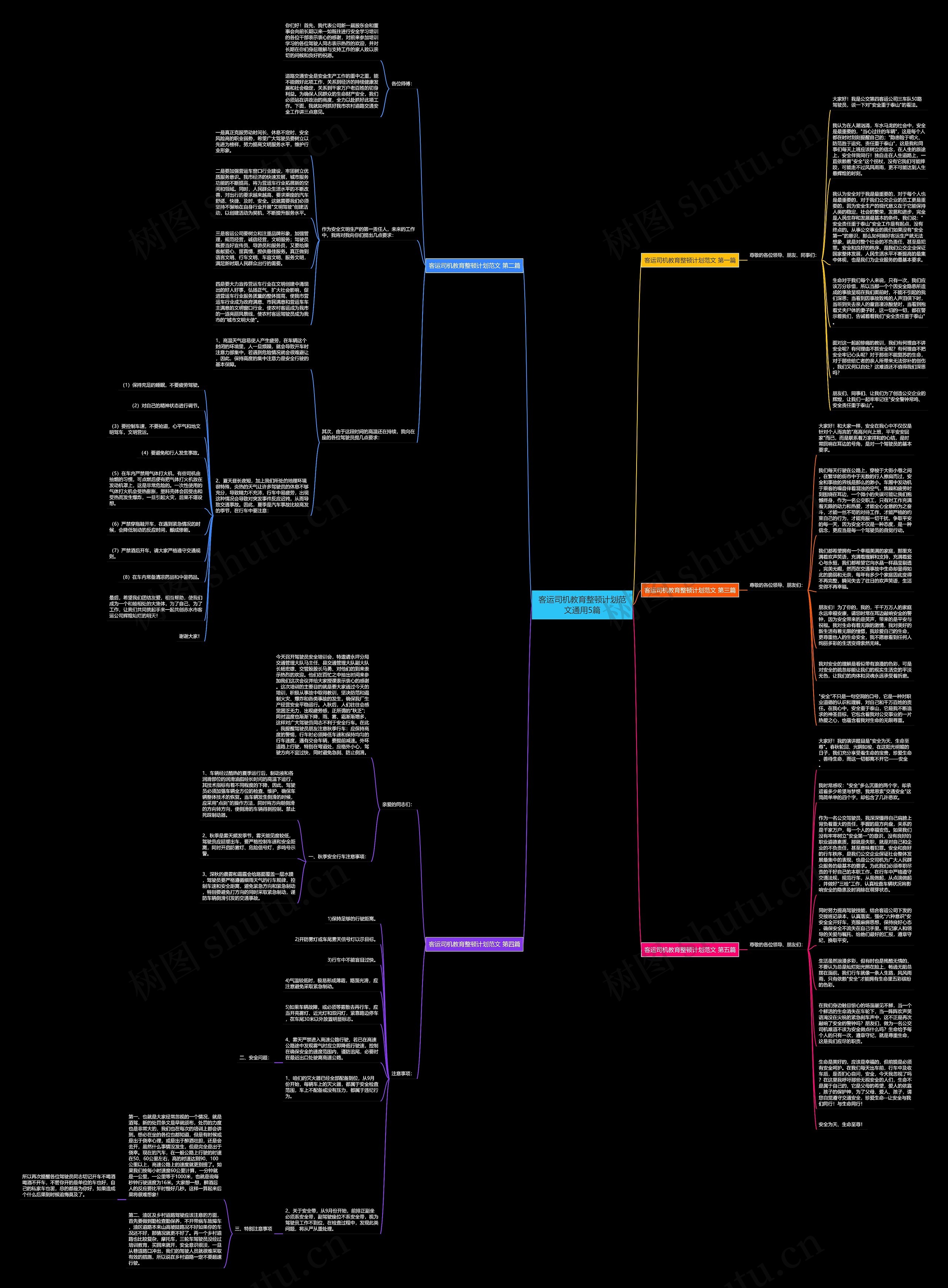 客运司机教育整顿计划范文通用5篇思维导图高清图 客运司机教育整顿计划范文通用5篇思维导图