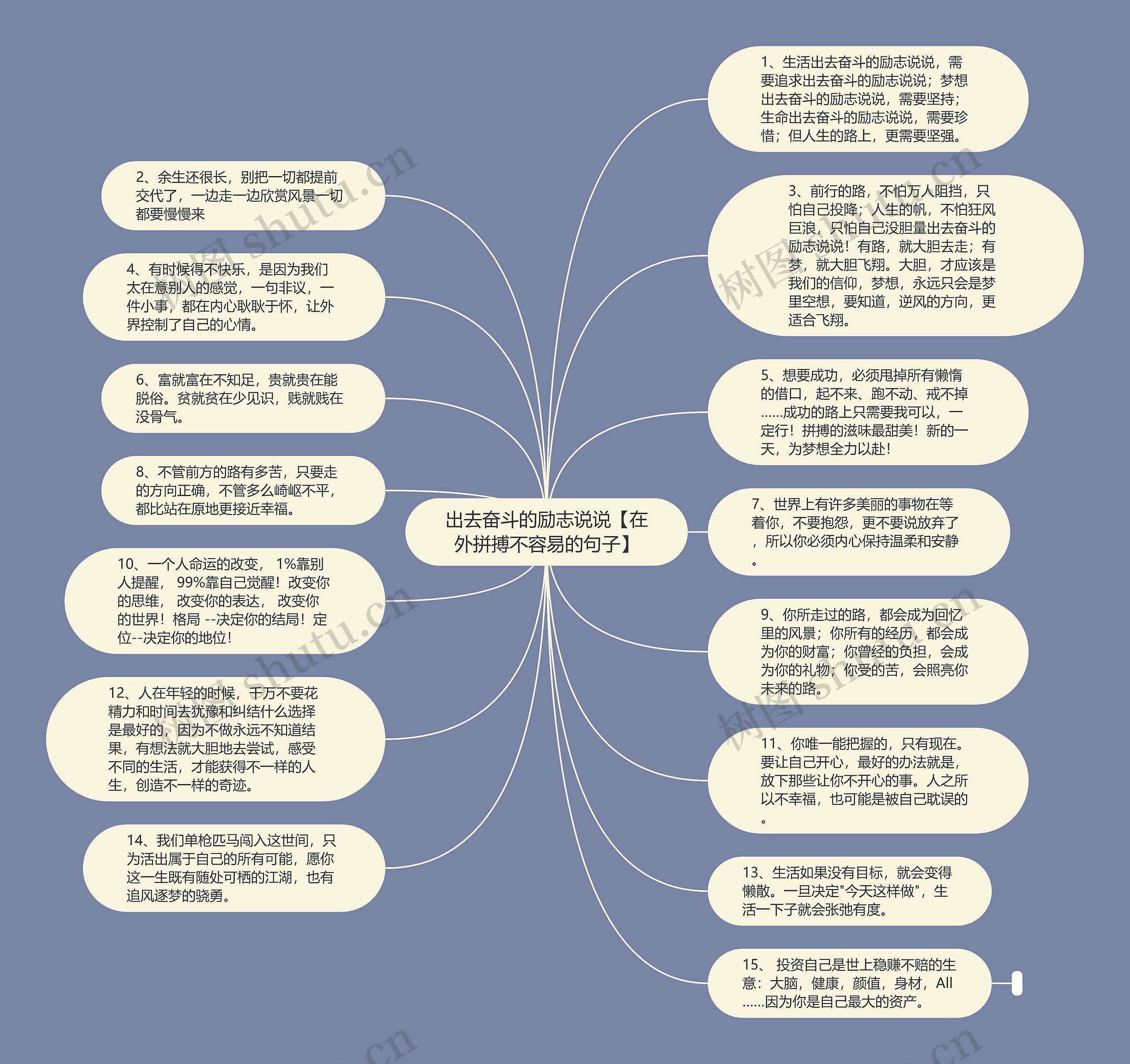 出去奋斗的励志说说【在外拼搏不容易的句子】