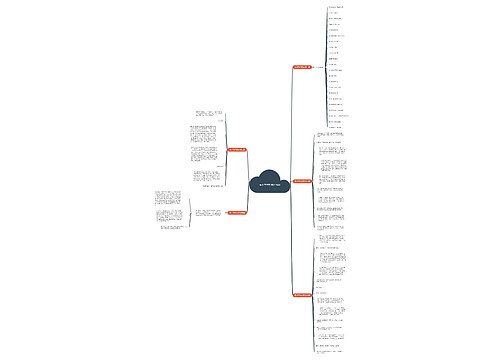 春小学作文诗(共5篇) 春小学作文诗(共5篇)