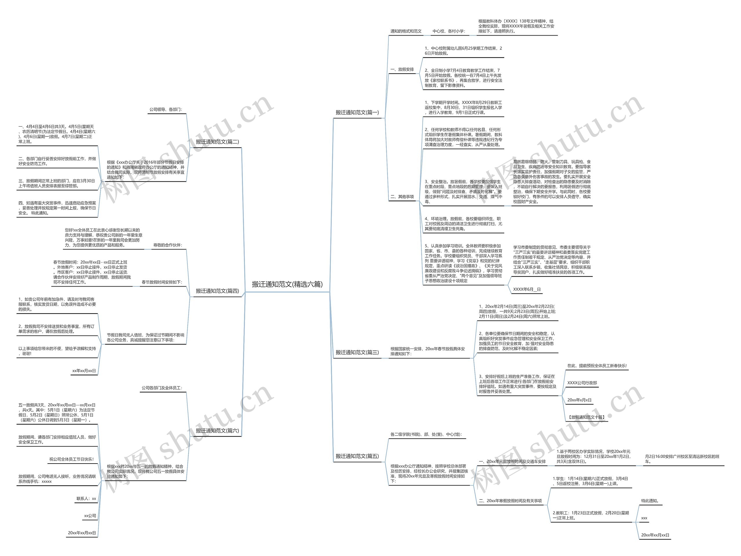 搬迁通知范文(精选六篇)思维导图