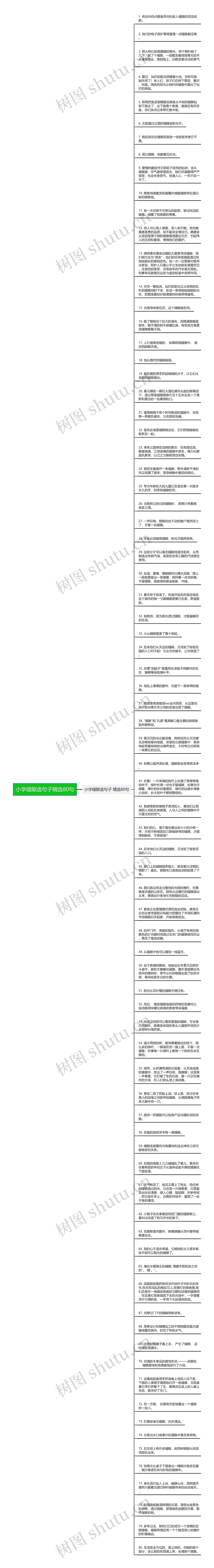 小学缝隙造句子精选80句思维导图