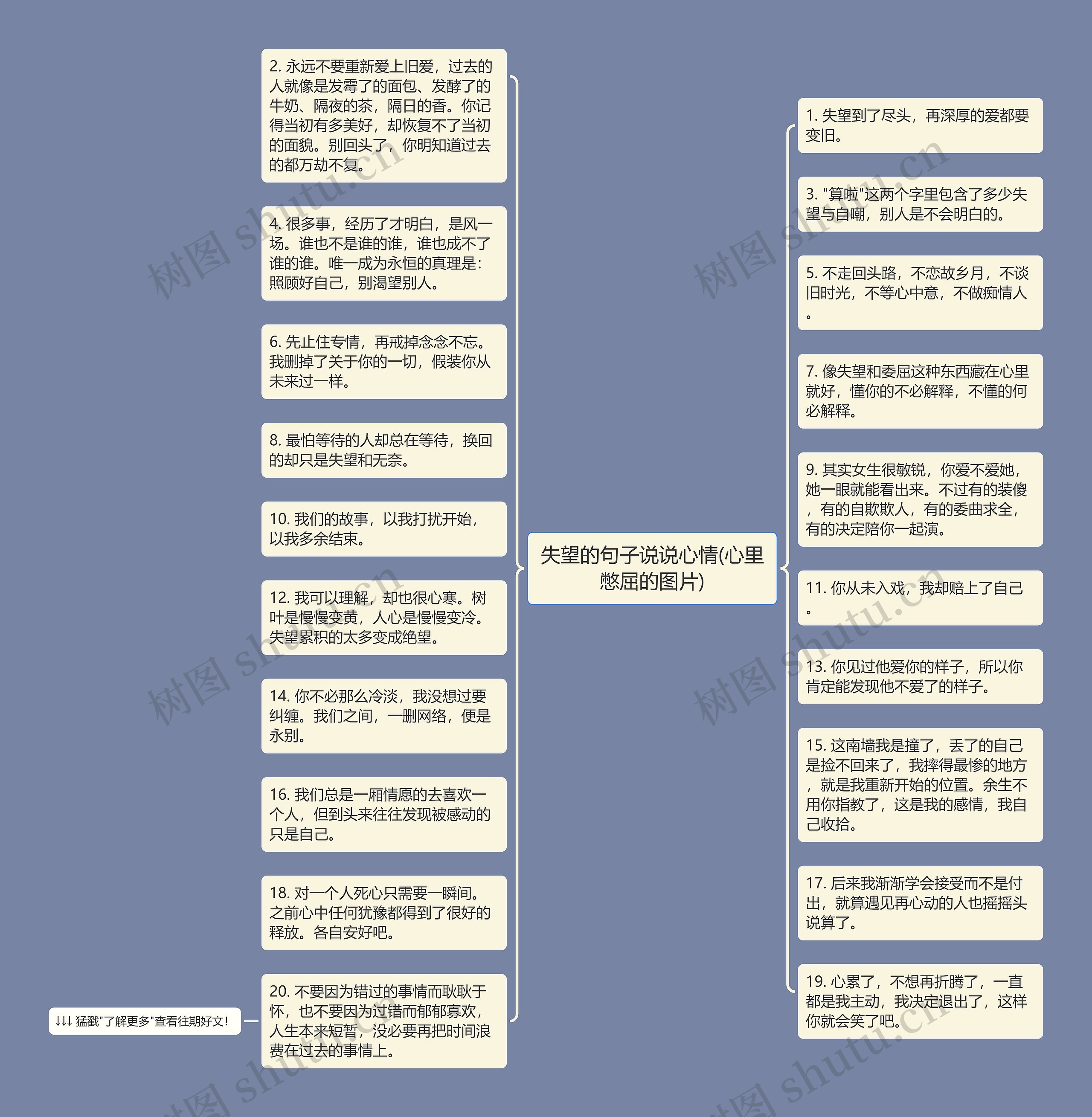 失望的句子说说心情(心里憋屈的图片)