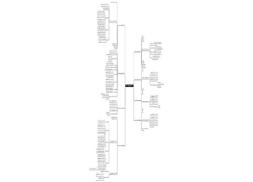 培训合作协议书合同范本(汇总8篇) 培训合作协议书合同范本(汇总8篇)