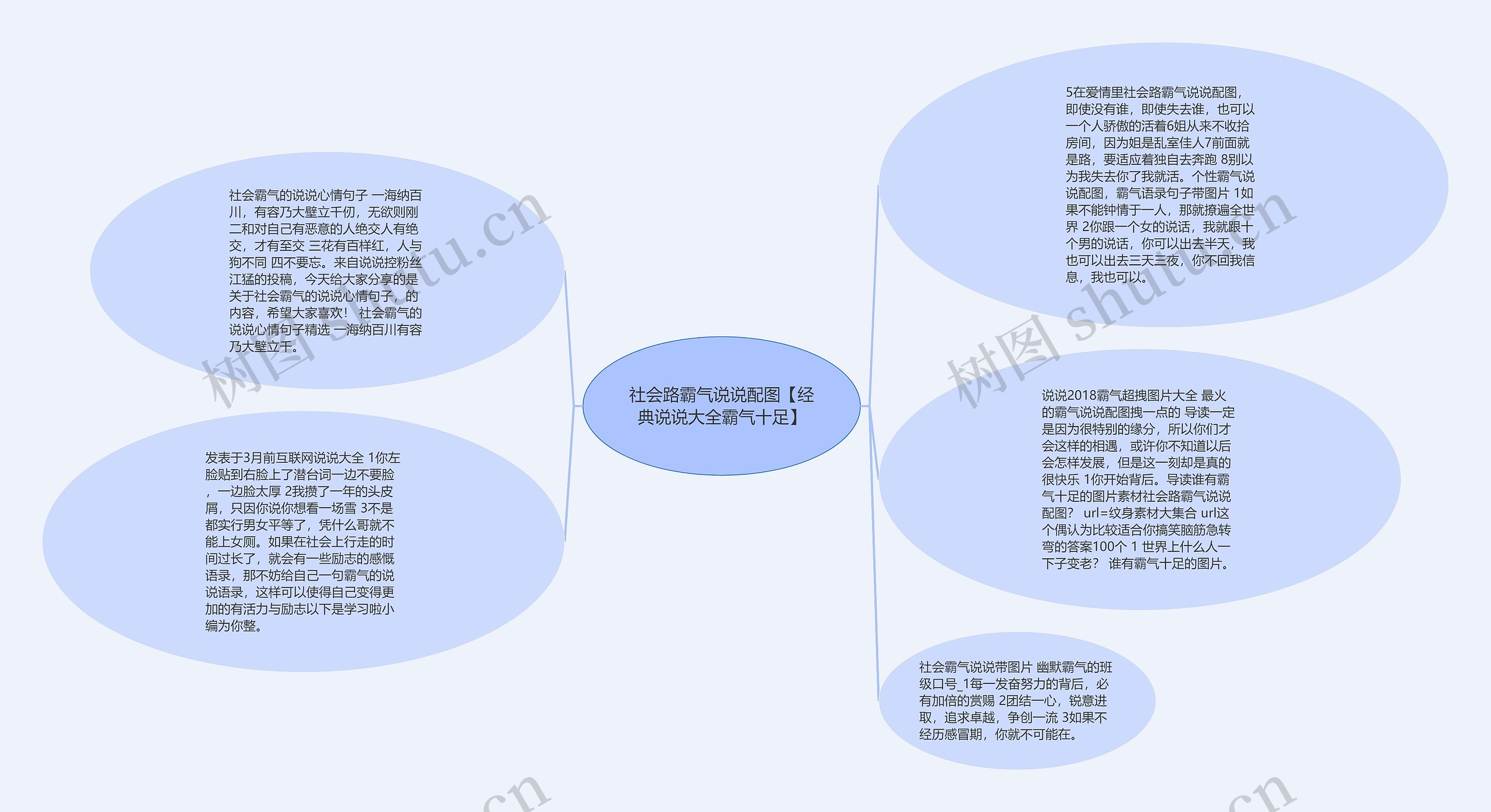 社会路霸气说说配图【经典说说大全霸气十足】