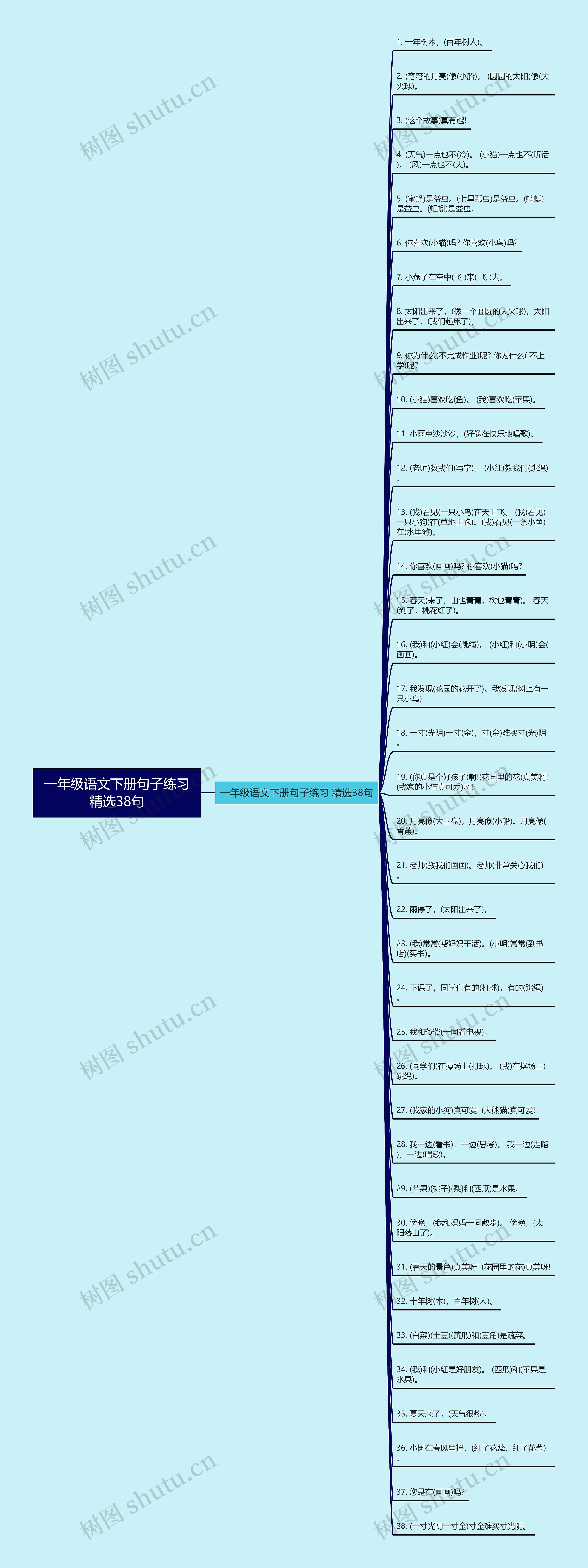 一年级语文下册句子练习精选38句