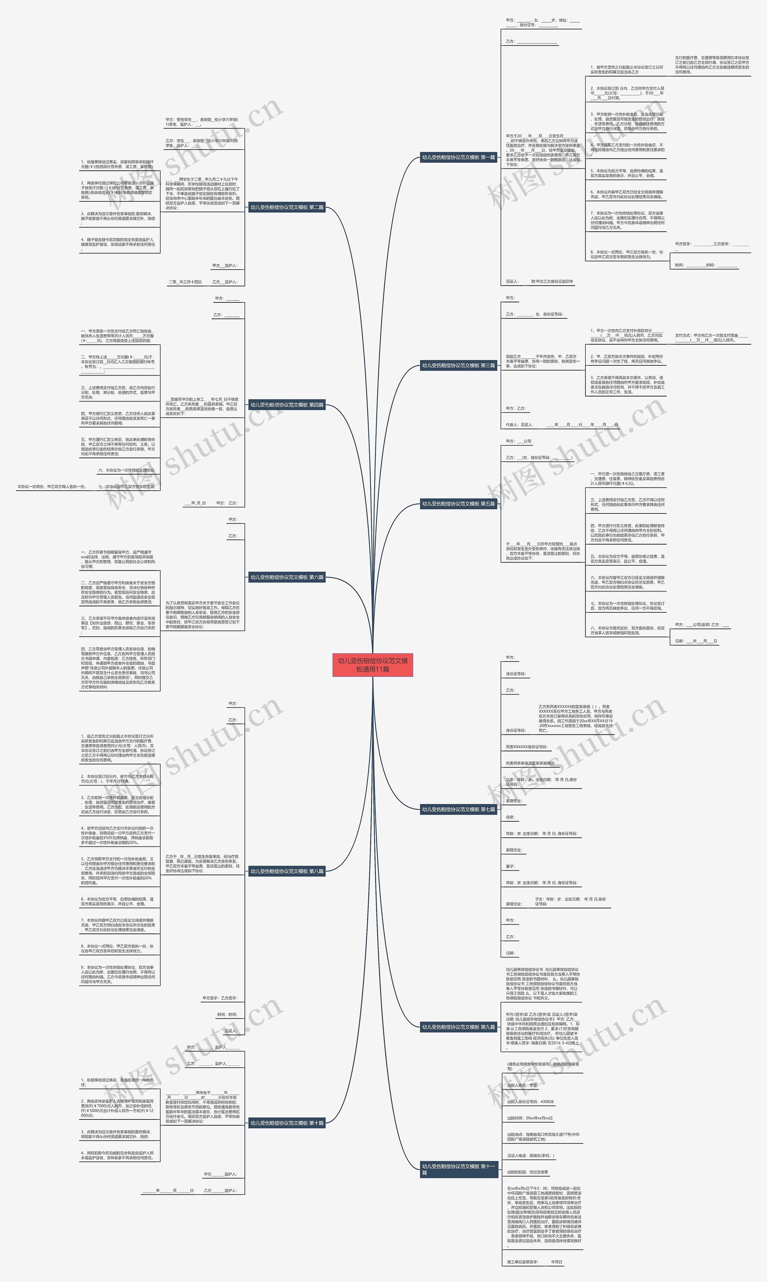 幼儿受伤赔偿协议范文模板通用11篇 幼儿受伤赔偿协议范文模板通用11篇