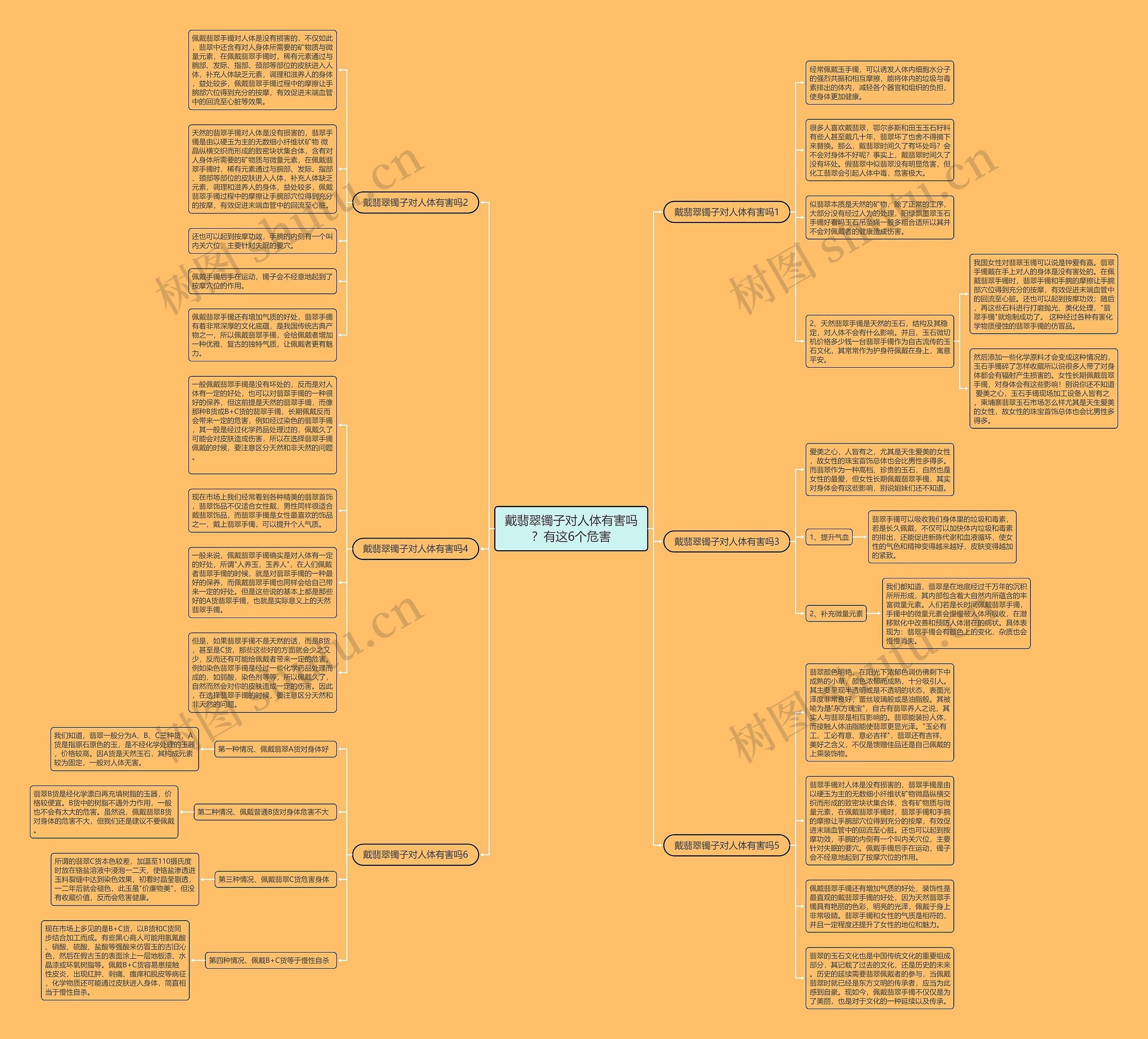 戴翡翠镯子对人体有害吗?有这6个危害 戴翡翠镯子对人体有害吗?有这6个危害