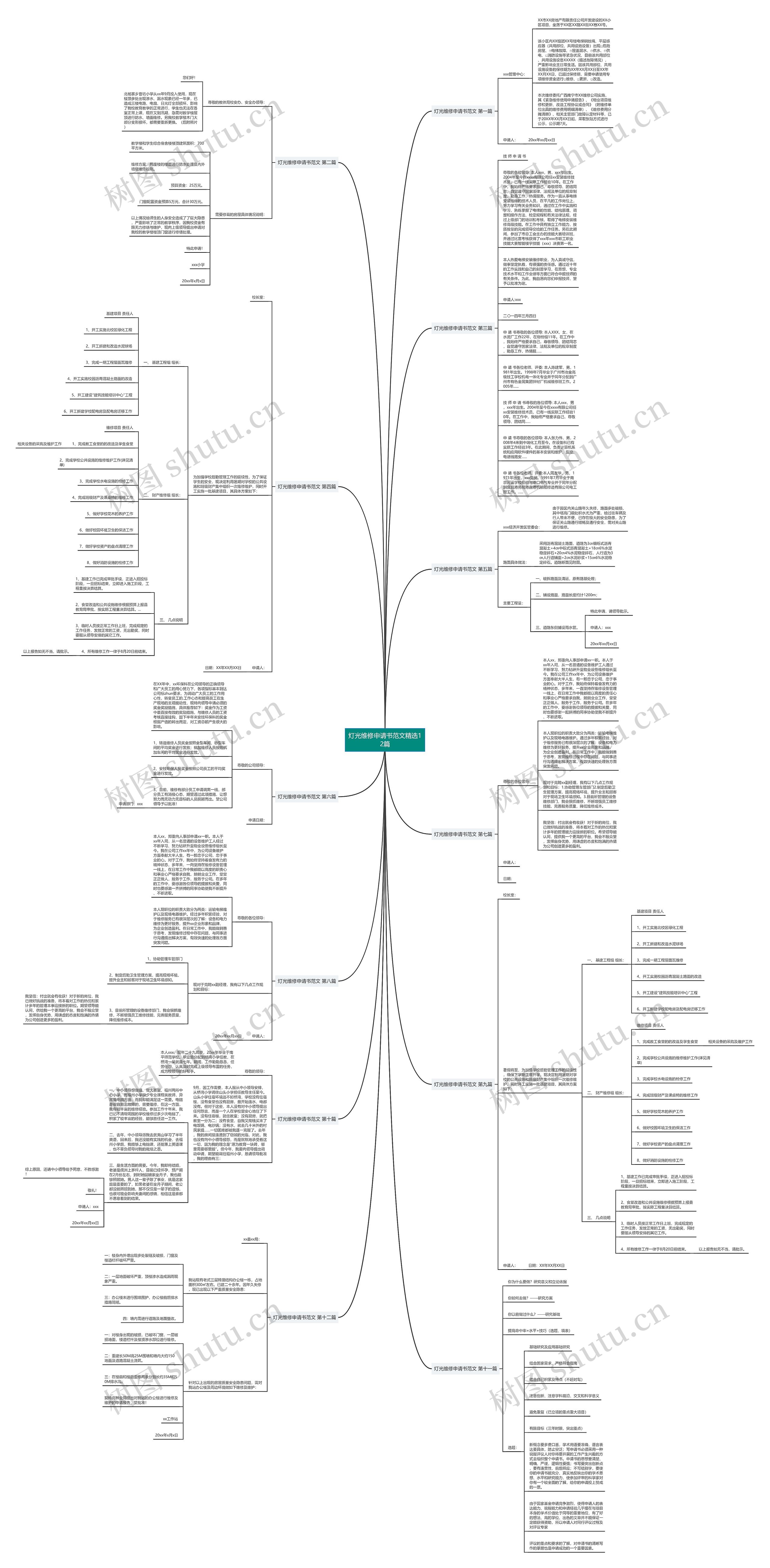 灯光维修申请书范文精选12篇思维导图