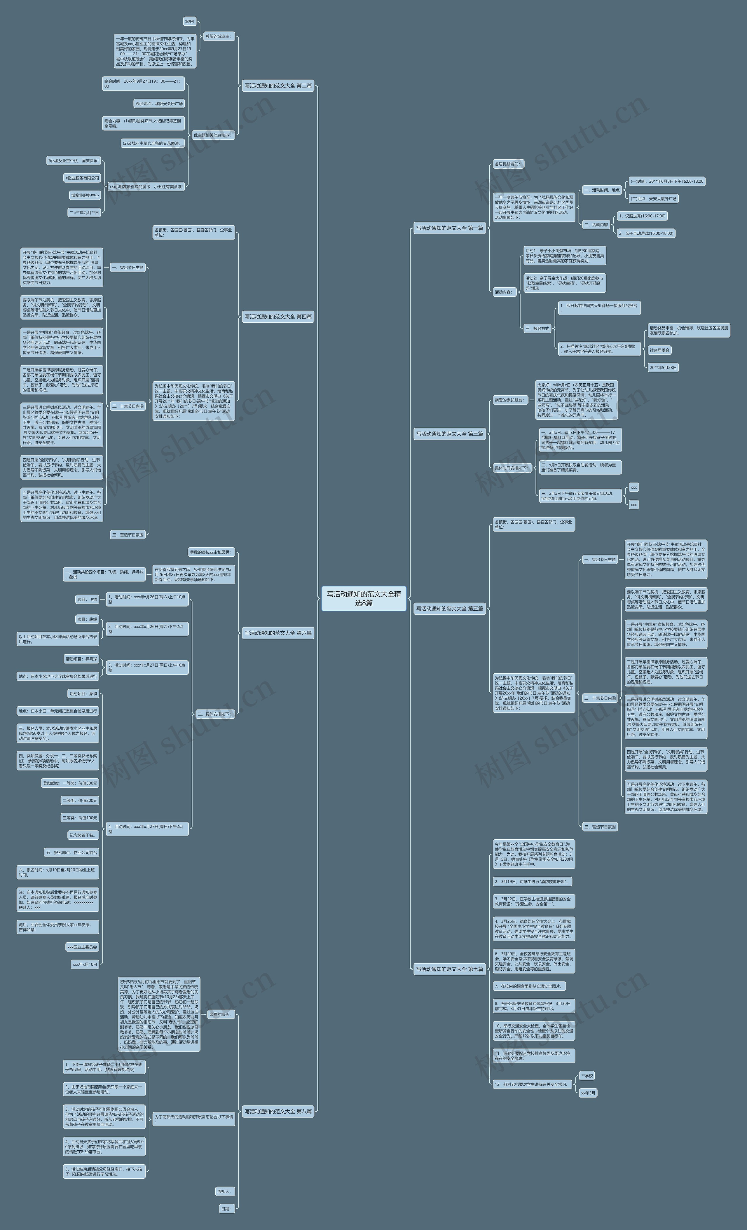 写活动通知的范文大全精选8篇 写活动通知的范文大全精选8篇