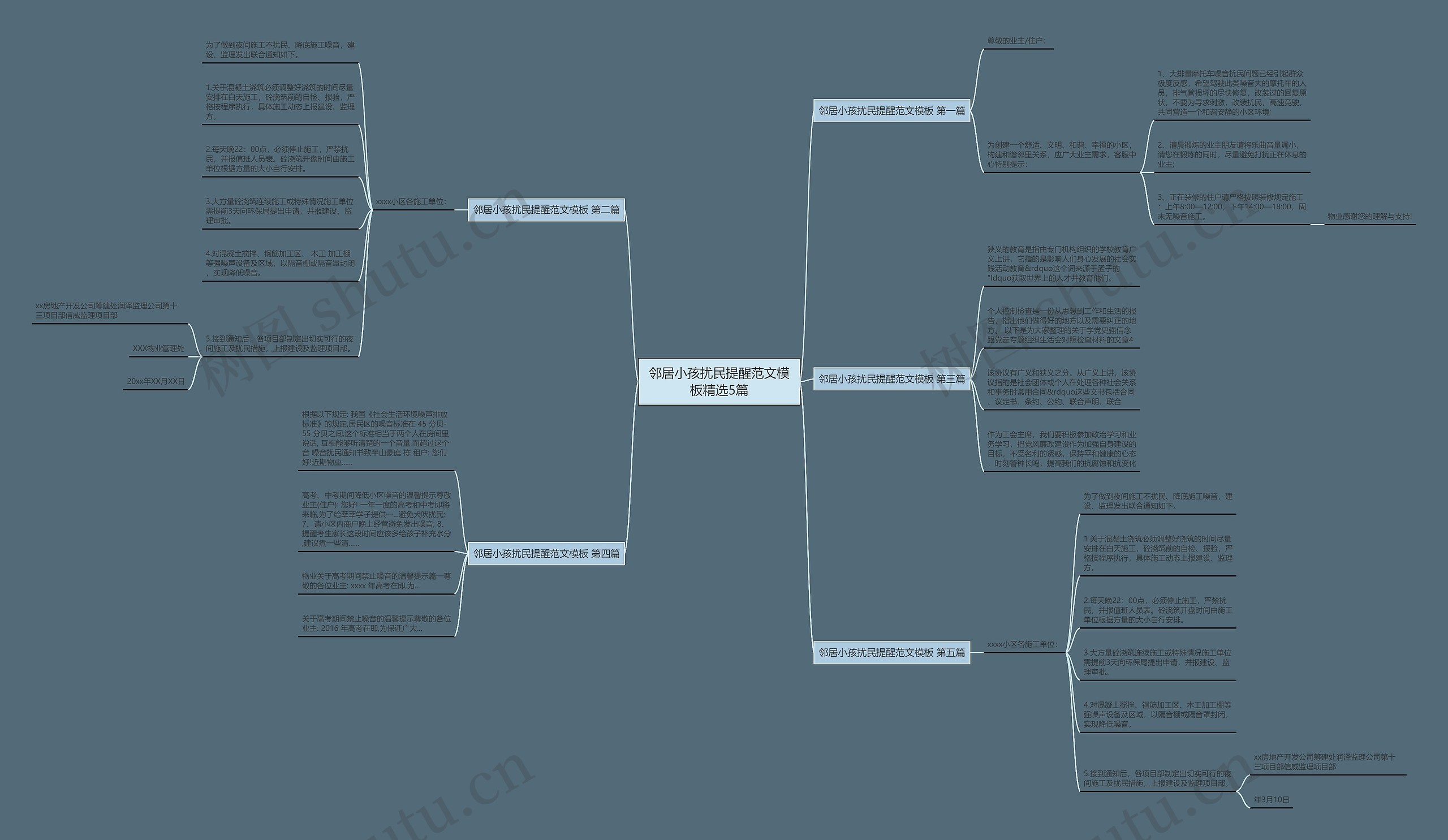 邻居小孩扰民提醒范文模板精选5篇 邻居小孩扰民提醒范文模板精选5篇