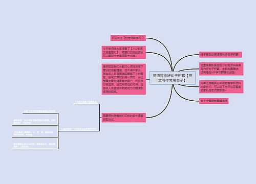 英语写作好句子积累【英文写作常用句子】