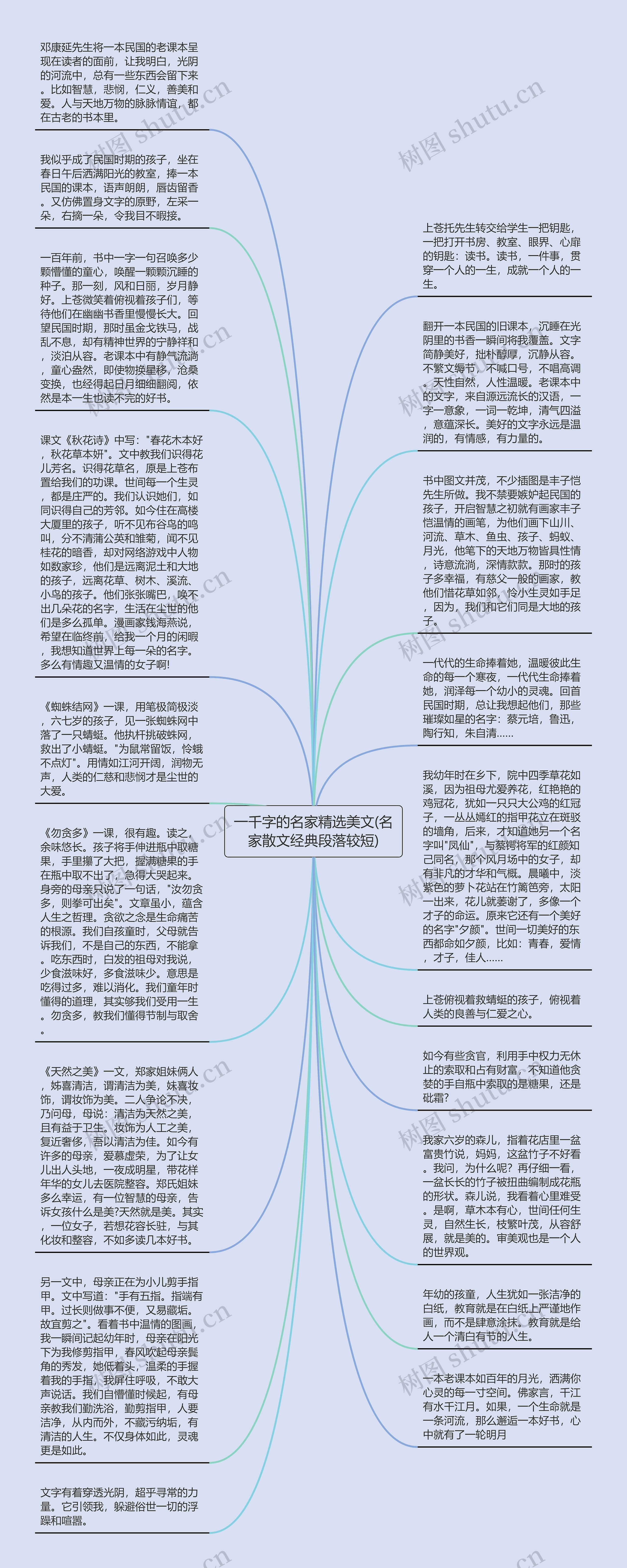 一千字的名家精选美文(名家散文经典段落较短)