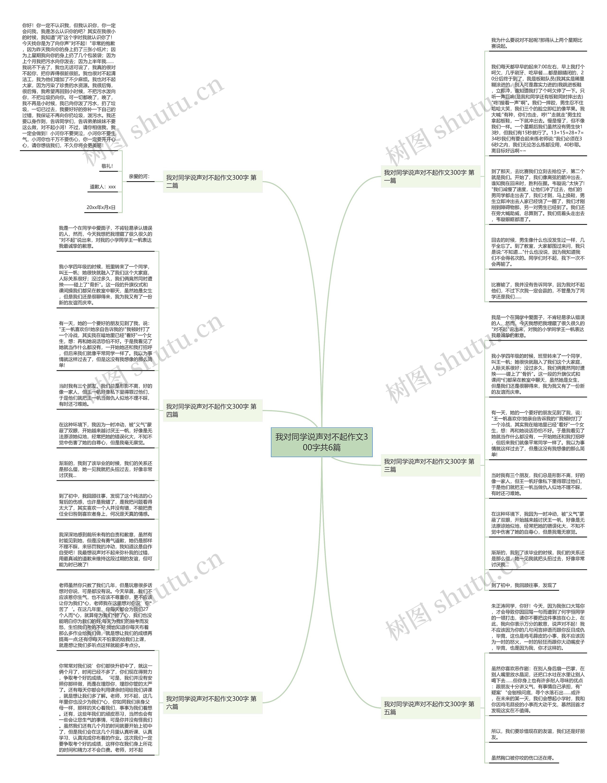 我对同学说声对不起作文300字共6篇