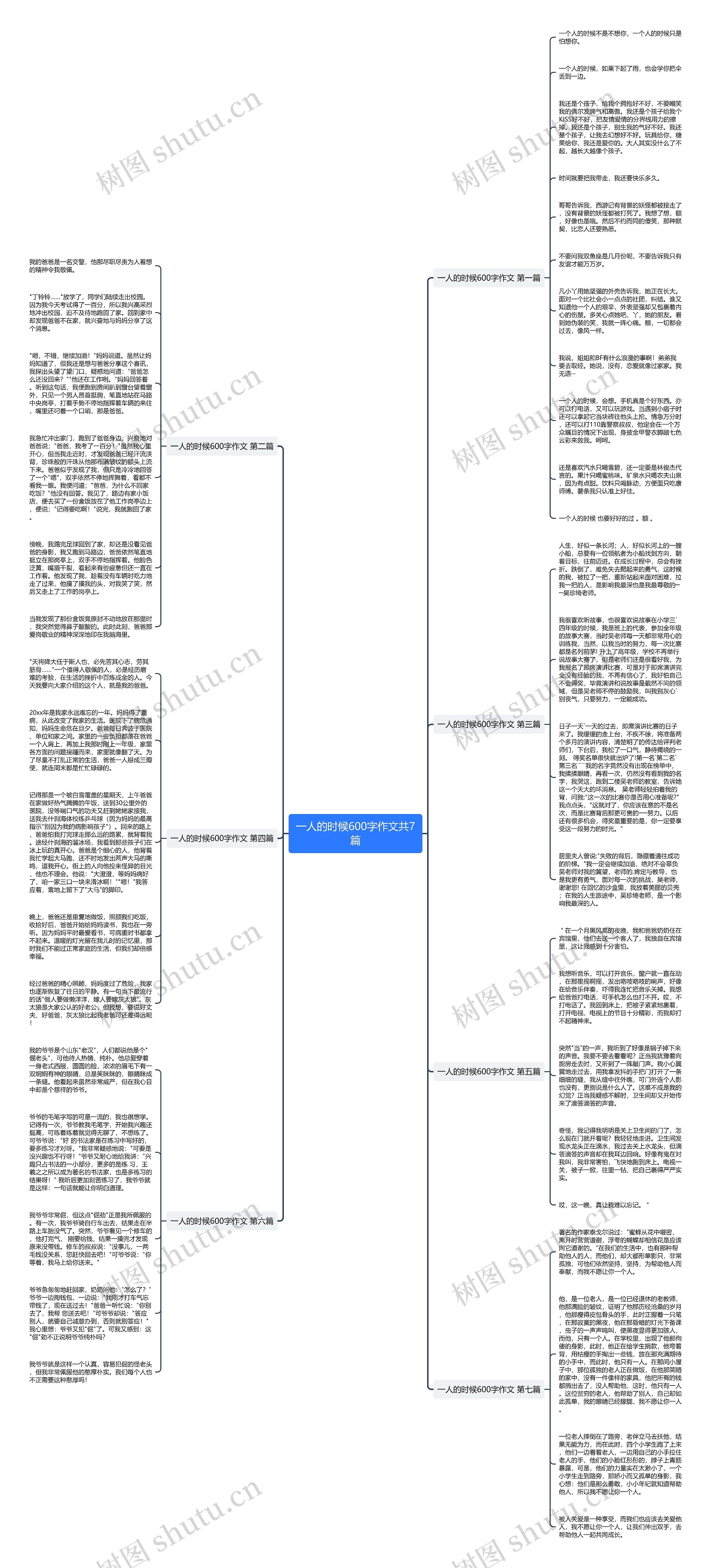 一人的时候600字作文共7篇思维导图