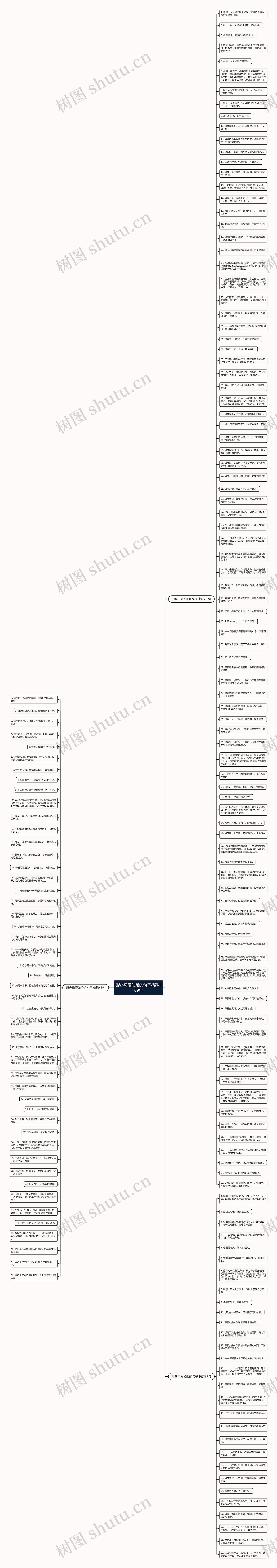 形容母爱如船的句子精选169句思维导图