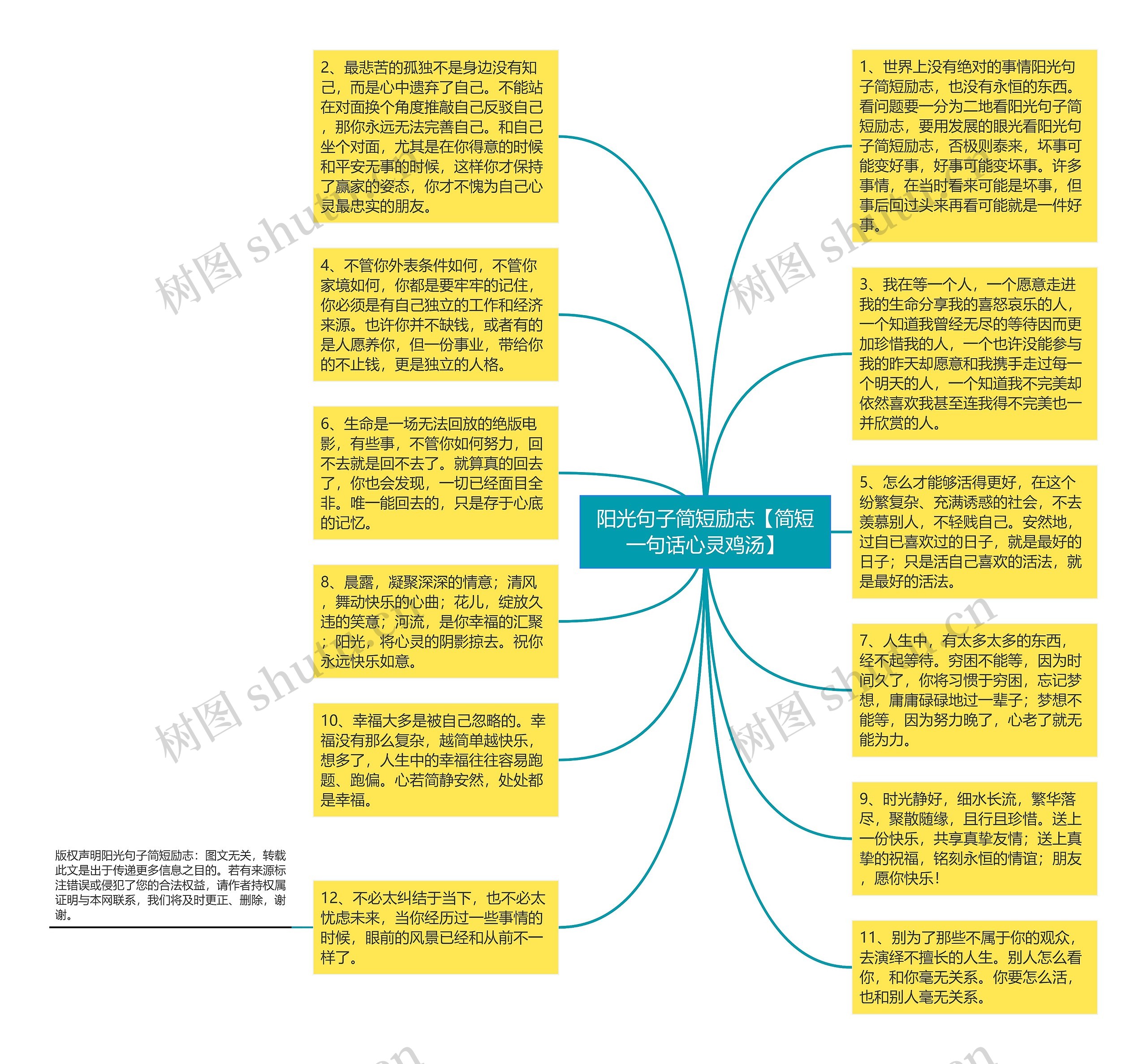 阳光句子简短励志【简短一句话心灵鸡汤】