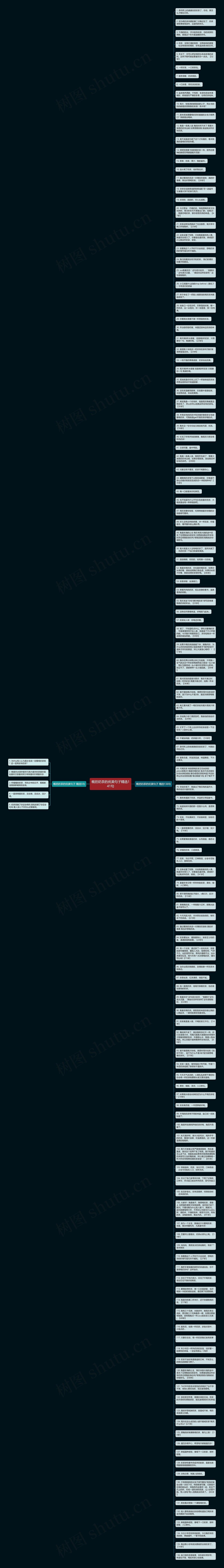 概括奶茶的优美句子精选141句思维导图