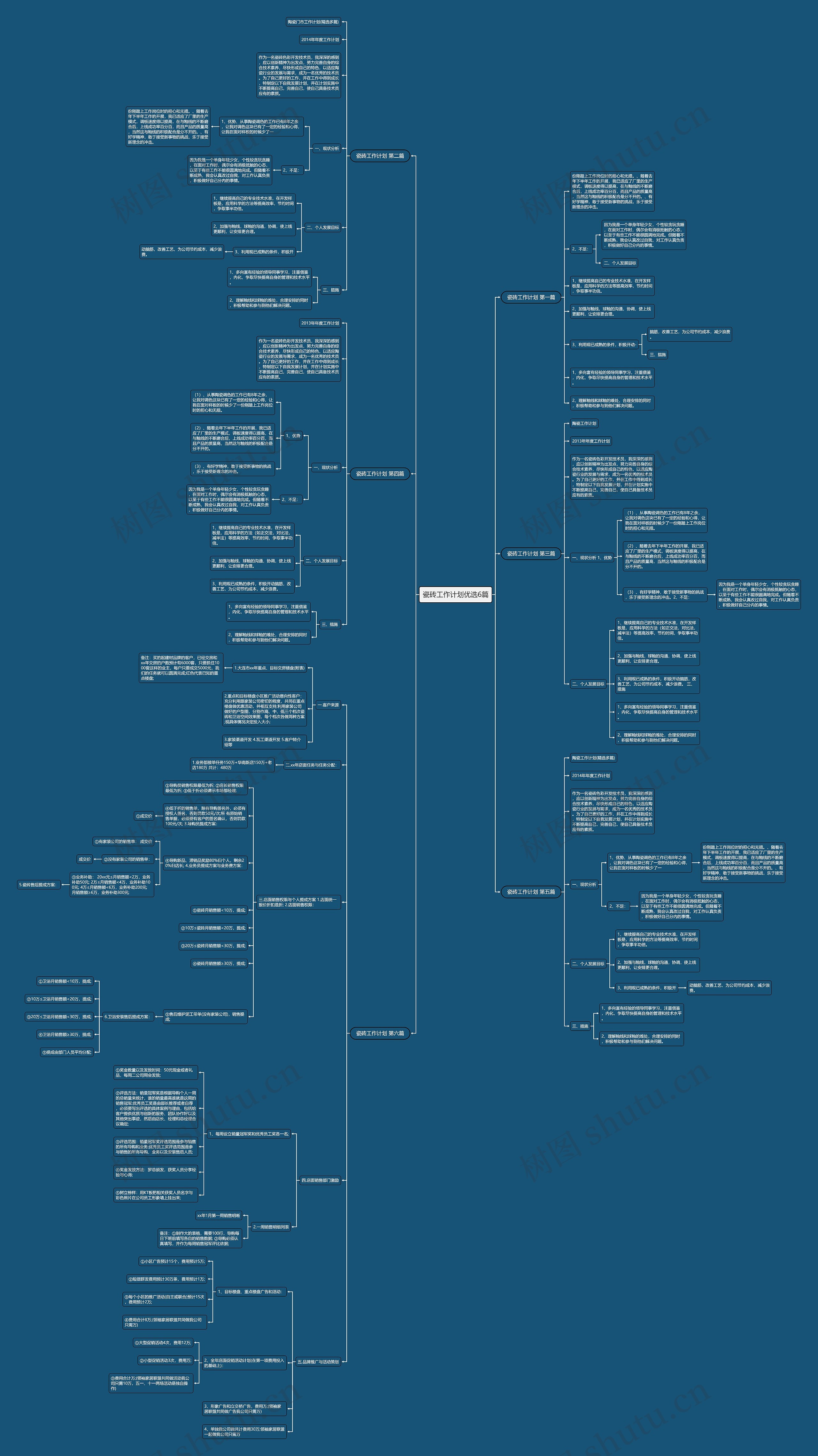 瓷砖工作计划优选6篇思维导图