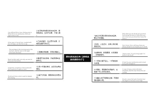 酒伤感说说经典【感情说说伤感的句子】