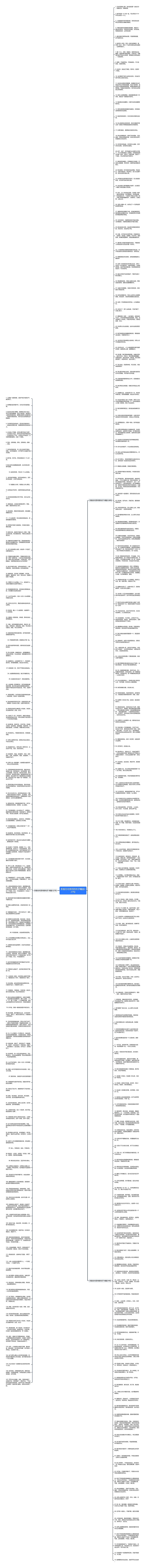 形容无可奈何的句子精选327句思维导图