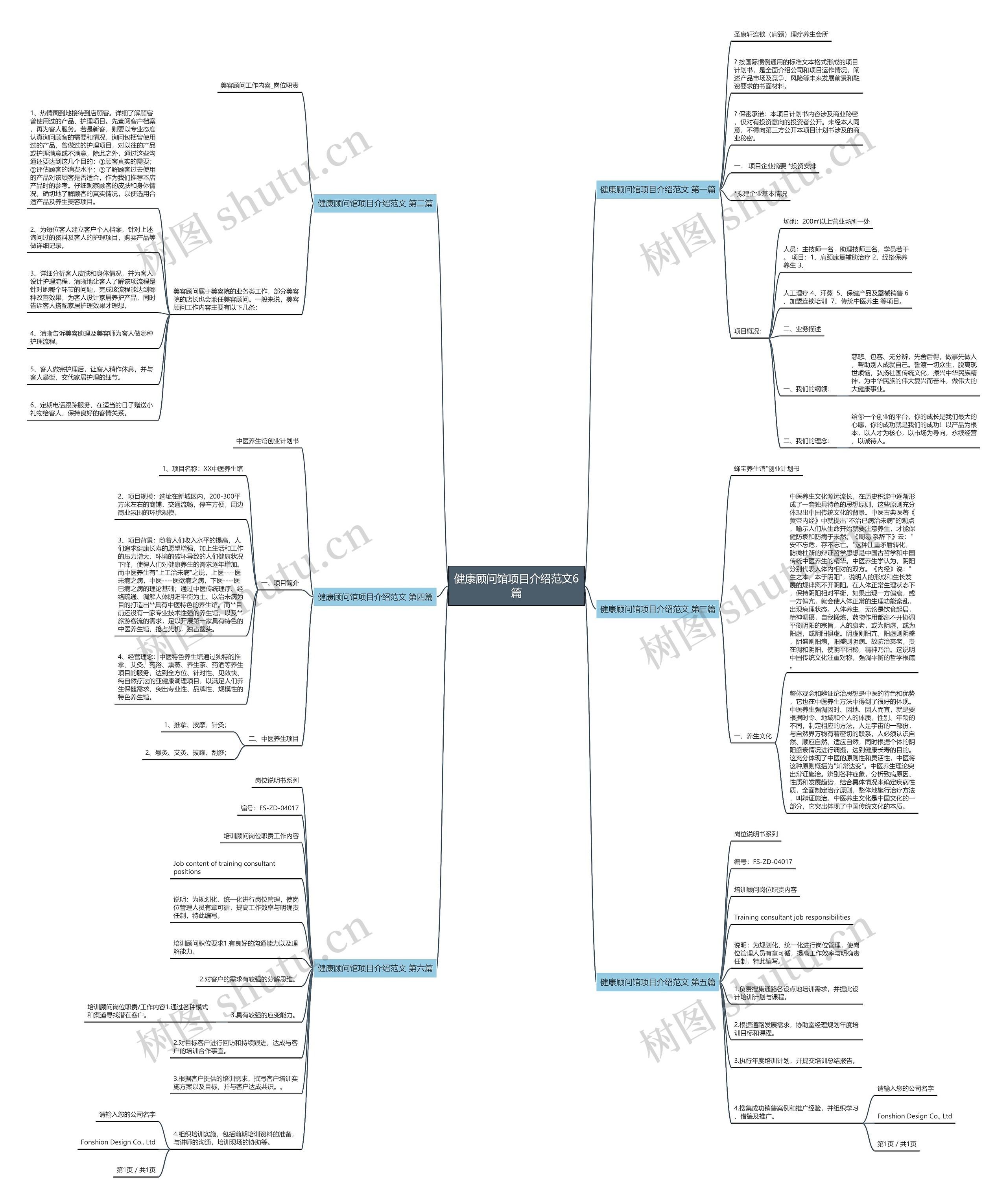 健康顾问馆项目介绍范文6篇 健康顾问馆项目介绍范文6篇