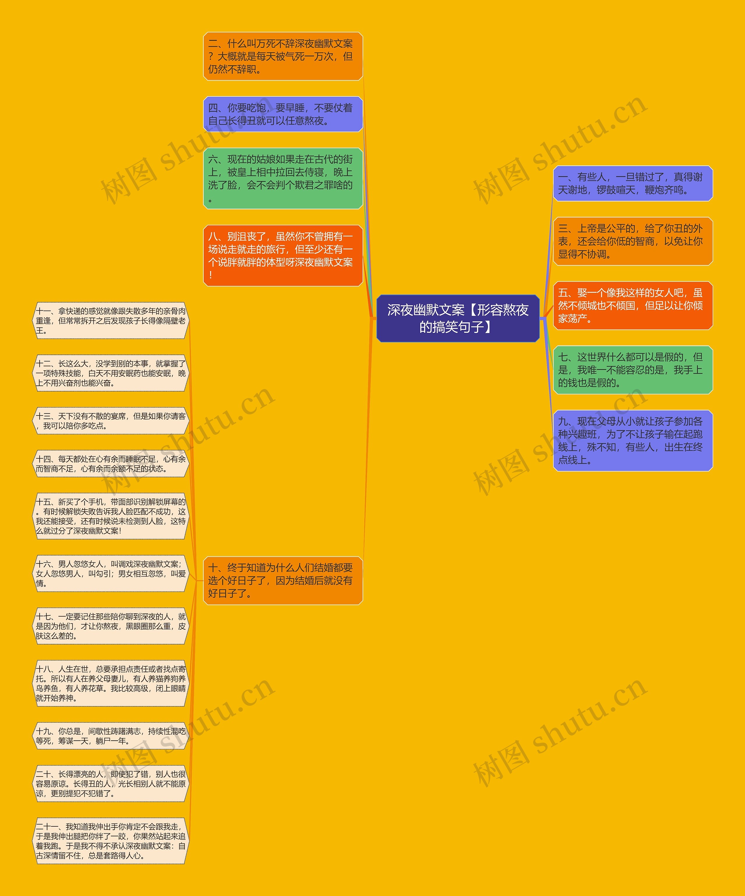 深夜幽默文案【形容熬夜的搞笑句子】 深夜幽默文案【形容熬夜的搞笑句子】