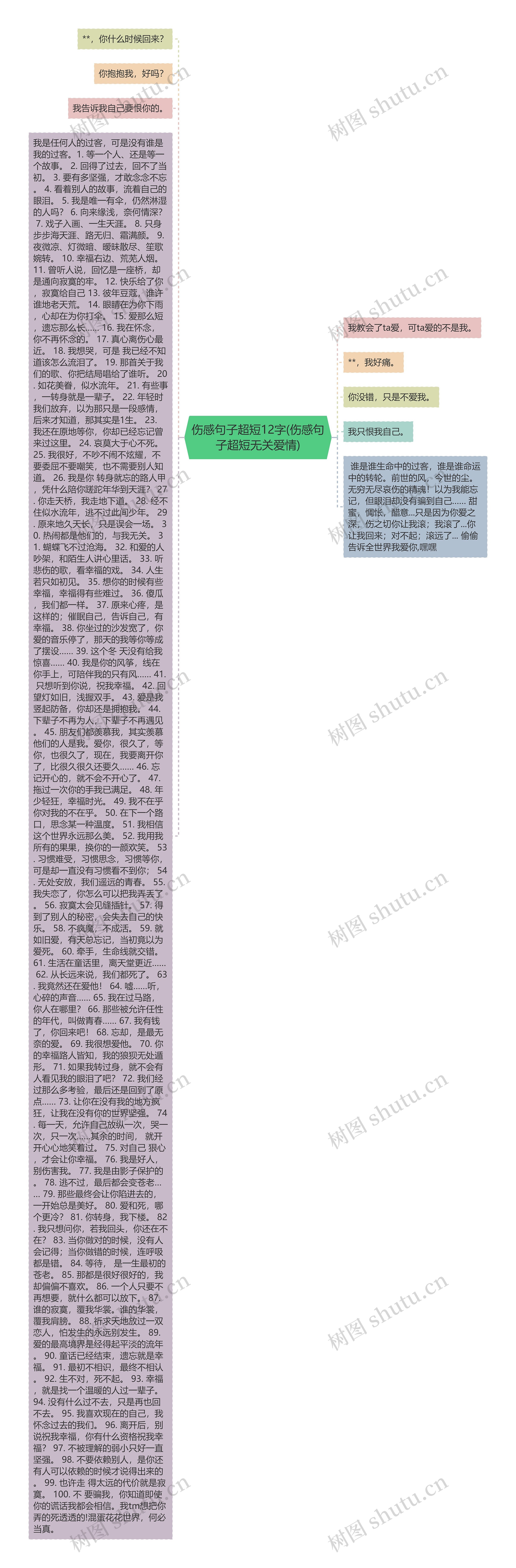 伤感句子超短12字(伤感句子超短无关爱情) 伤感句子超短12字(伤感句子超短无关爱情)