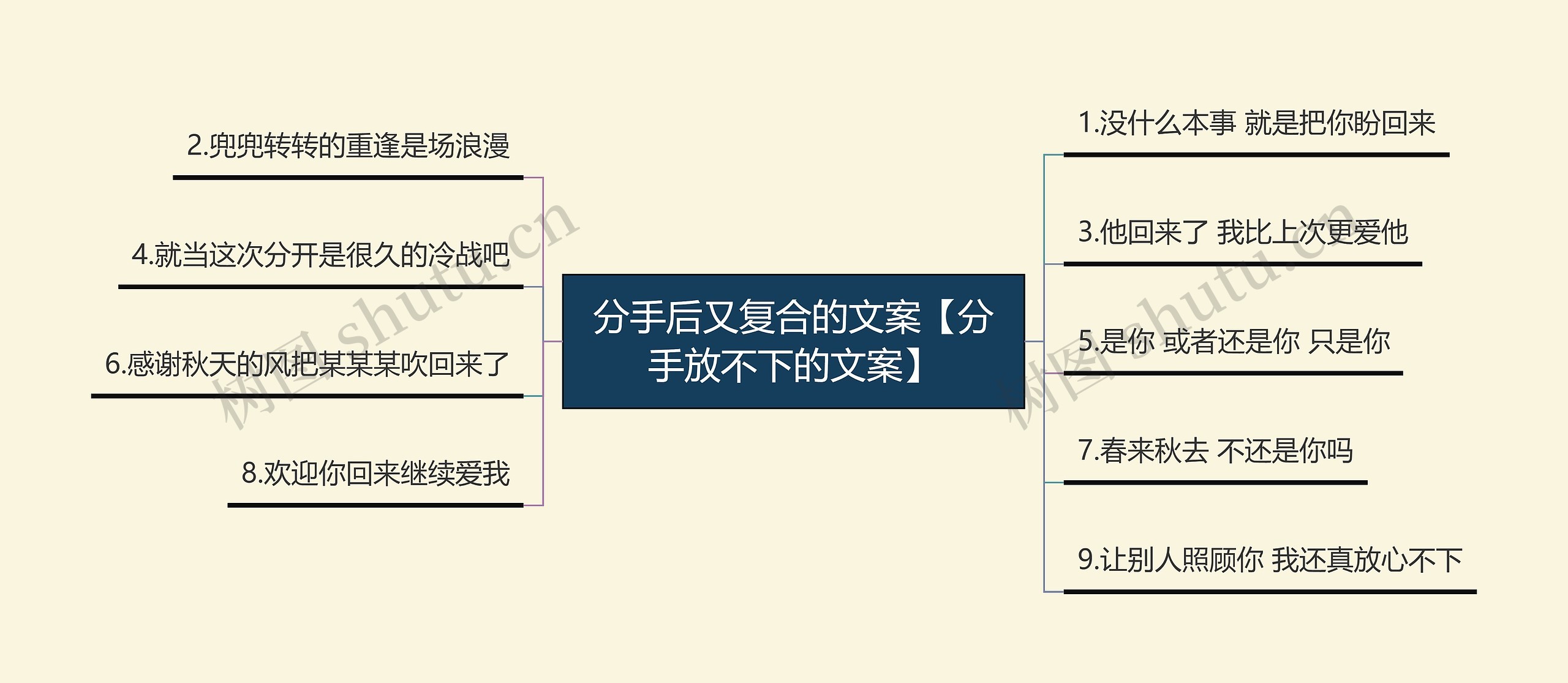 分手后又复合的文案【分手放不下的文案】