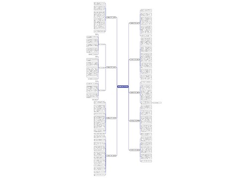 做咖喱饭的300字作文9篇