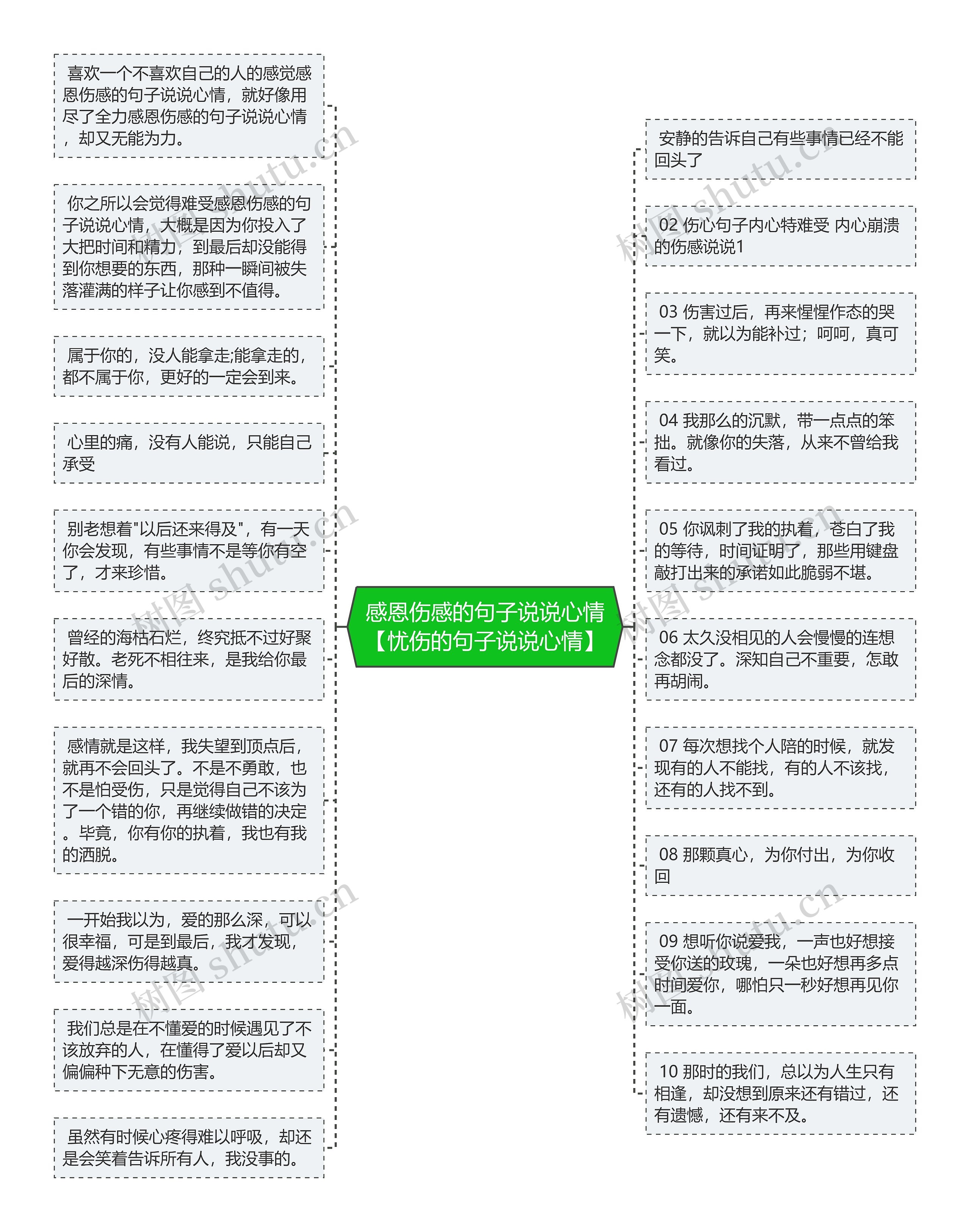 感恩伤感的句子说说心情【忧伤的句子说说心情】