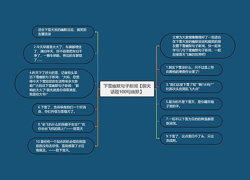 下雪幽默句子新闻【聊天话题100句幽默】