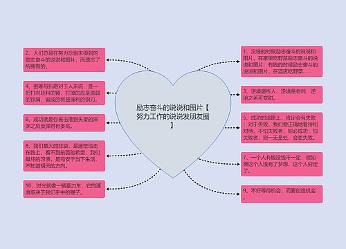 励志奋斗的说说和图片【努力工作的说说发朋友圈】