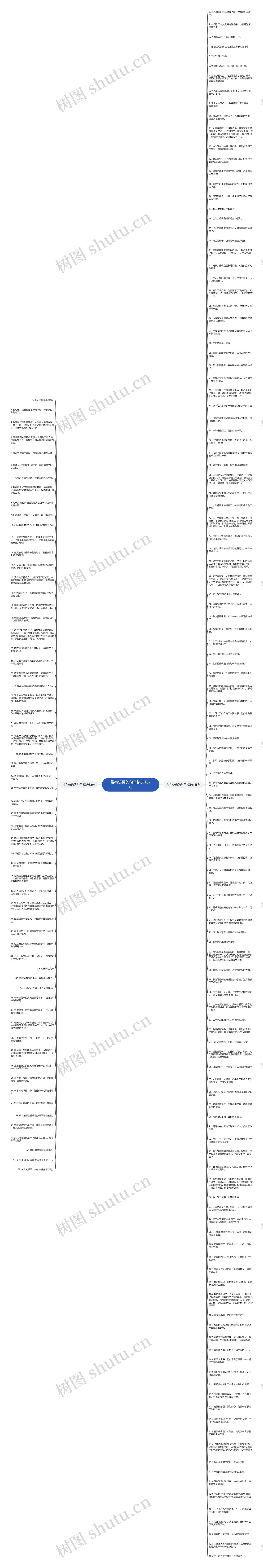 带有仿佛的句子精选187句思维导图
