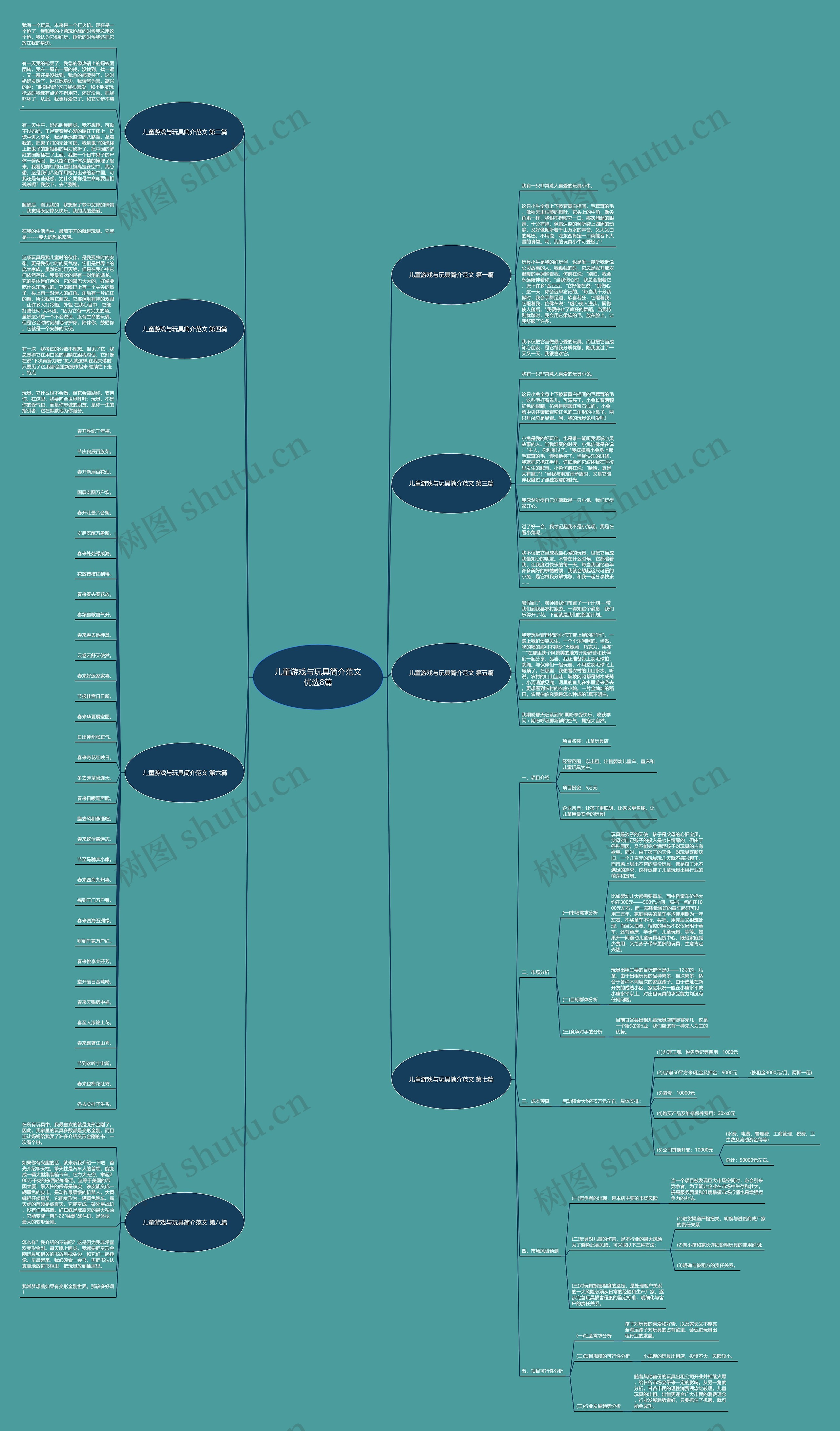 儿童游戏与玩具简介范文优选8篇 儿童游戏与玩具简介范文优选8篇