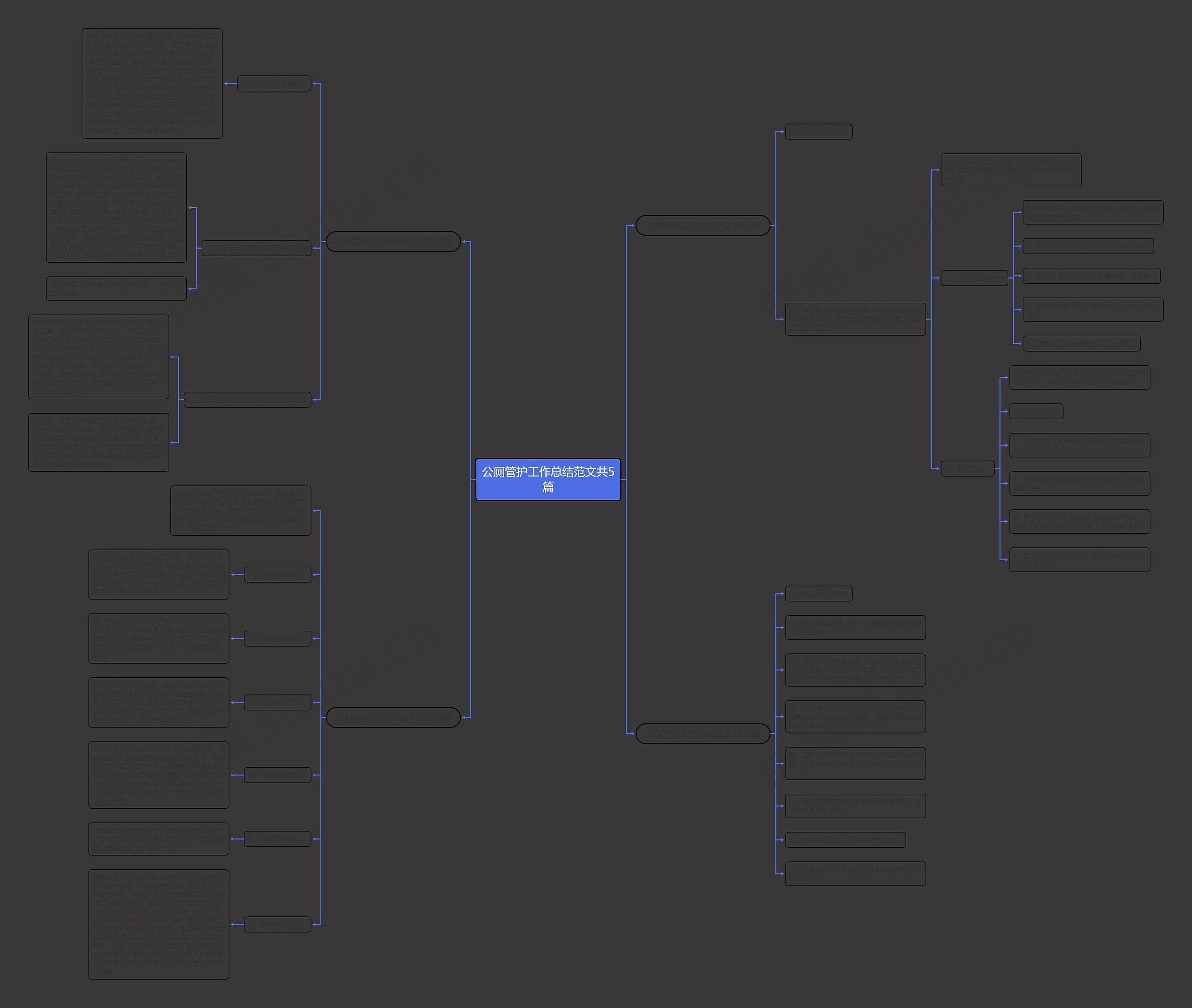 公厕管护工作总结范文共5篇 公厕管护工作总结范文共5篇