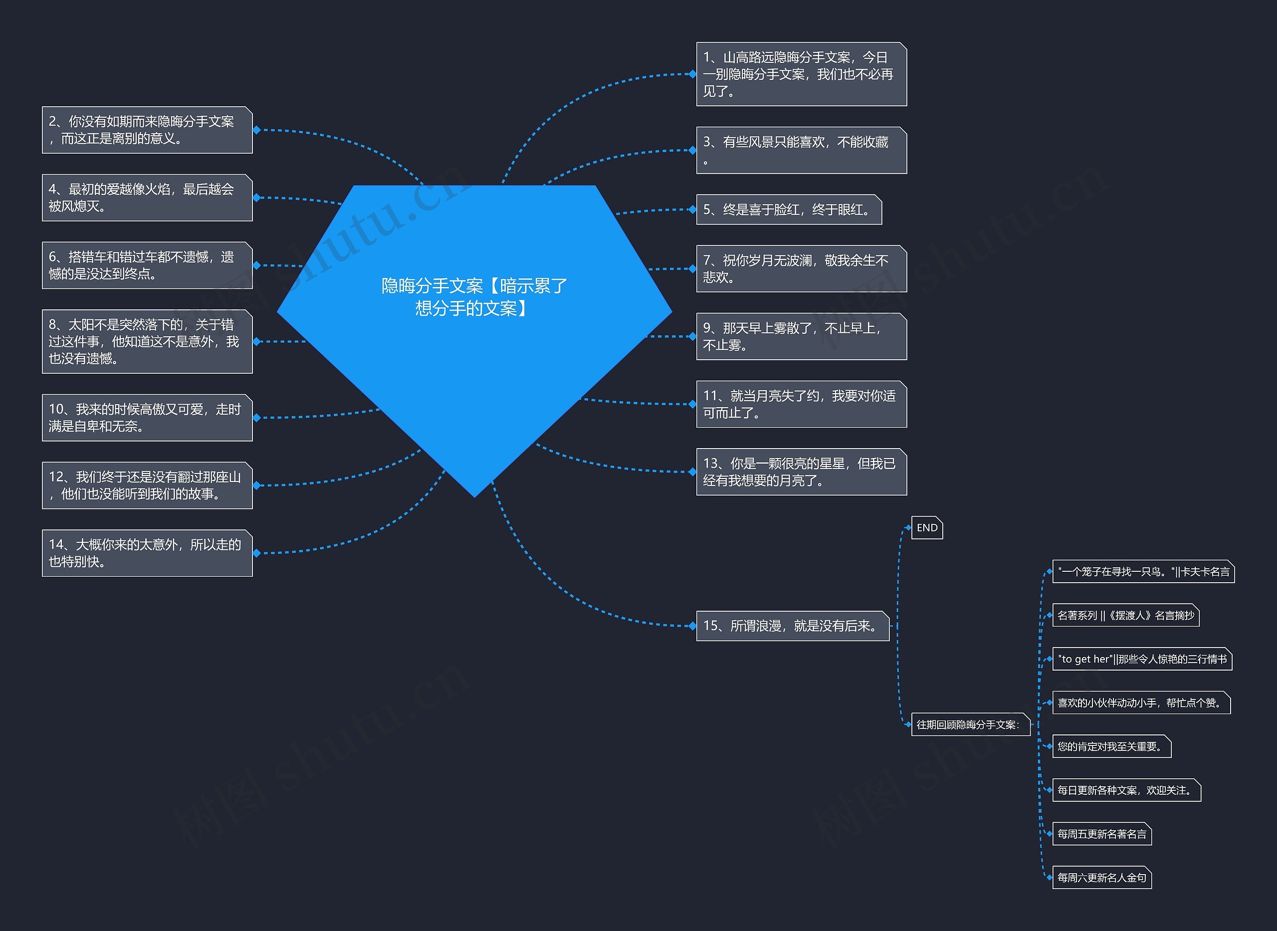 隐晦分手文案【暗示累了想分手的文案】 隐晦分手文案【暗示累了想分手的文案】