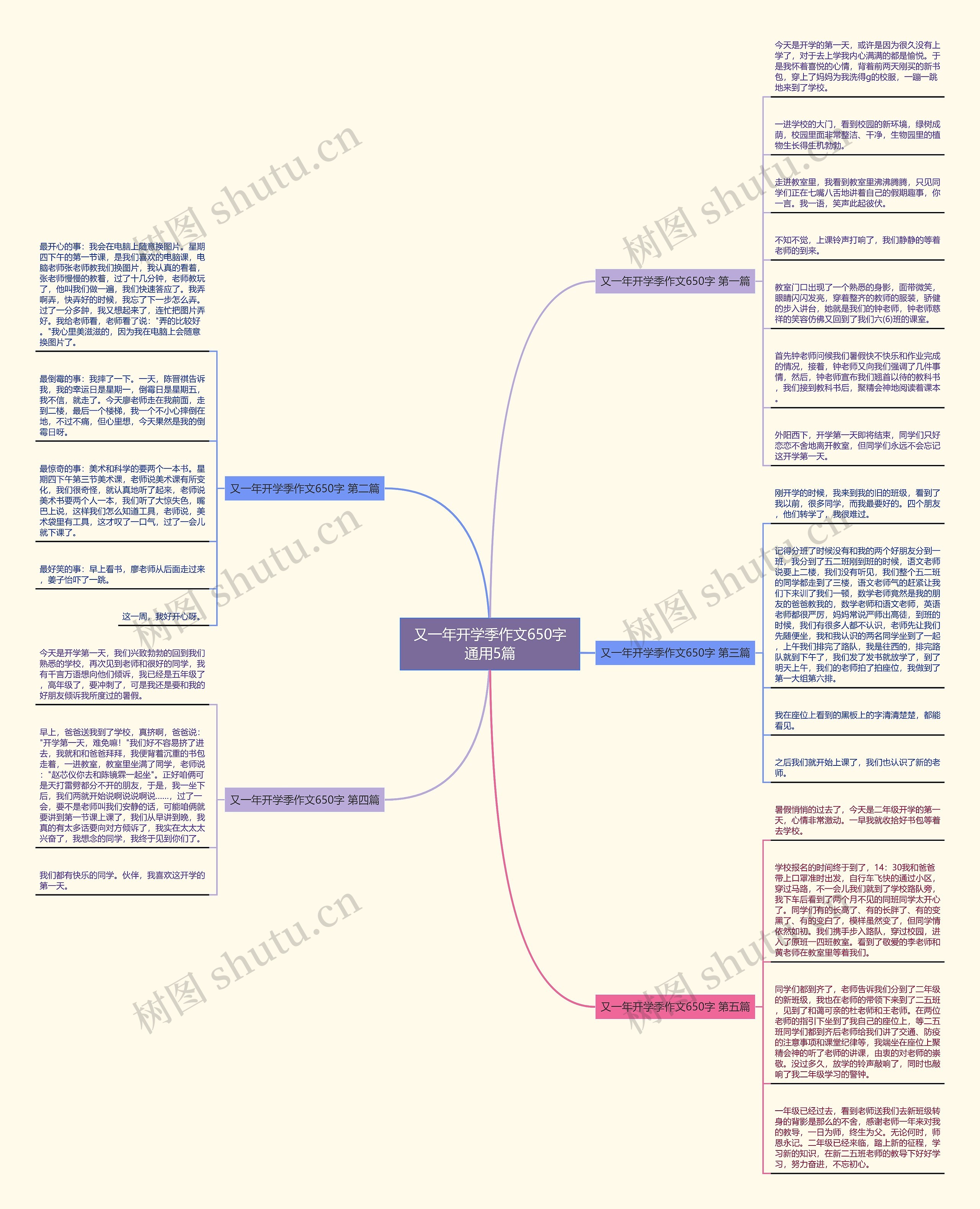 又一年开学季作文650字通用5篇 又一年开学季作文650字通用5篇